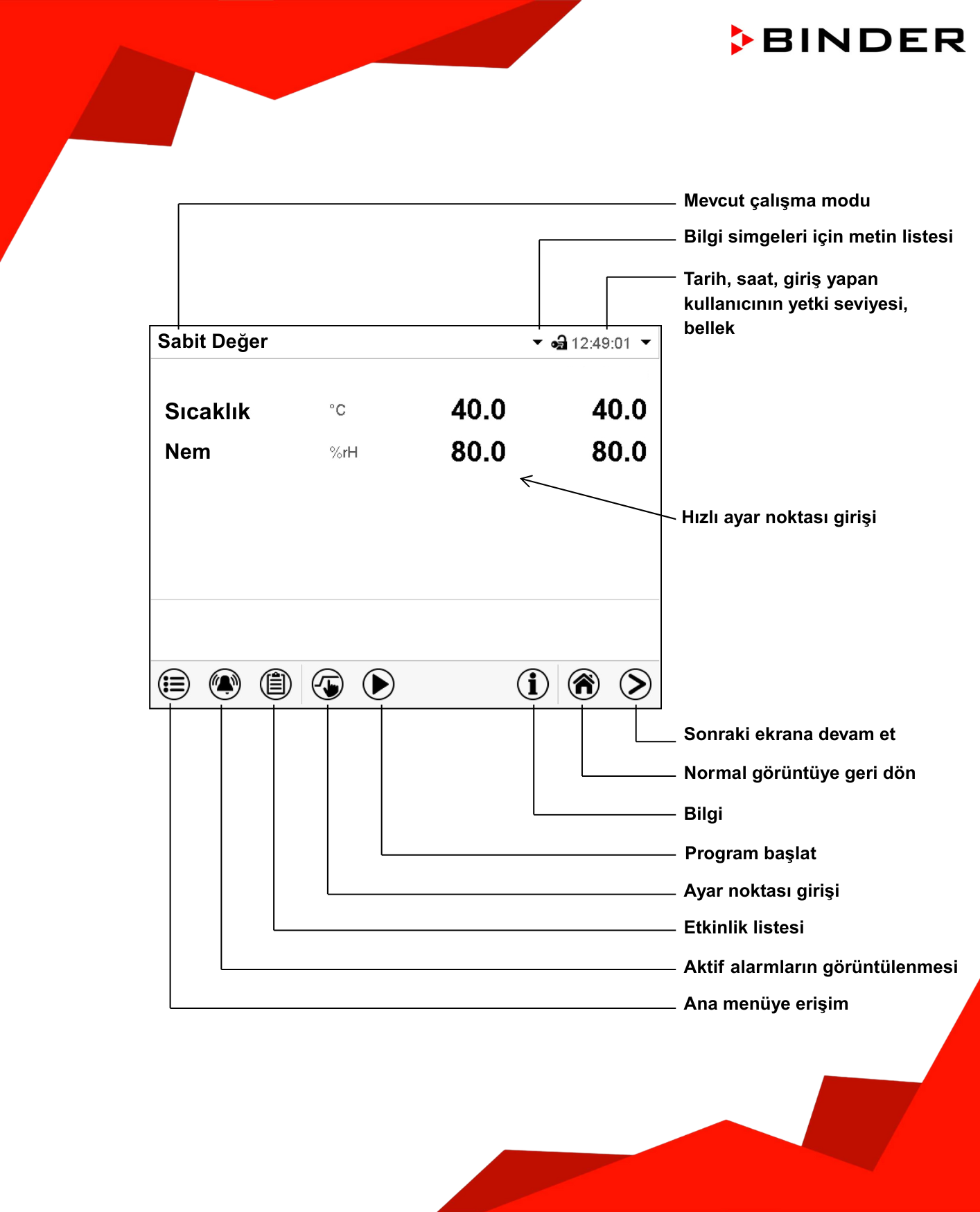 binder kb pro ışıklı kabin