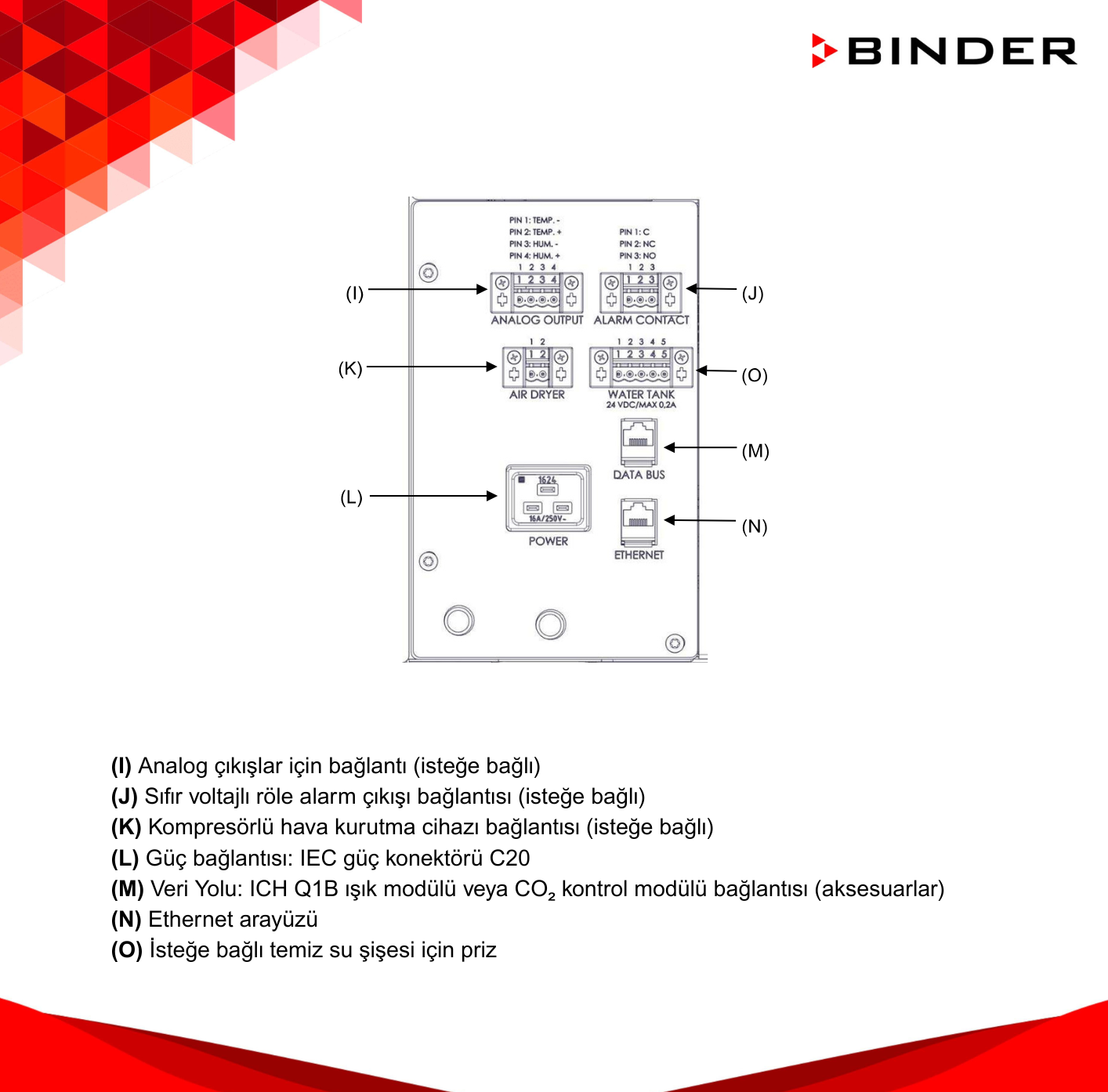 binder kb pro ışıklı modelleri