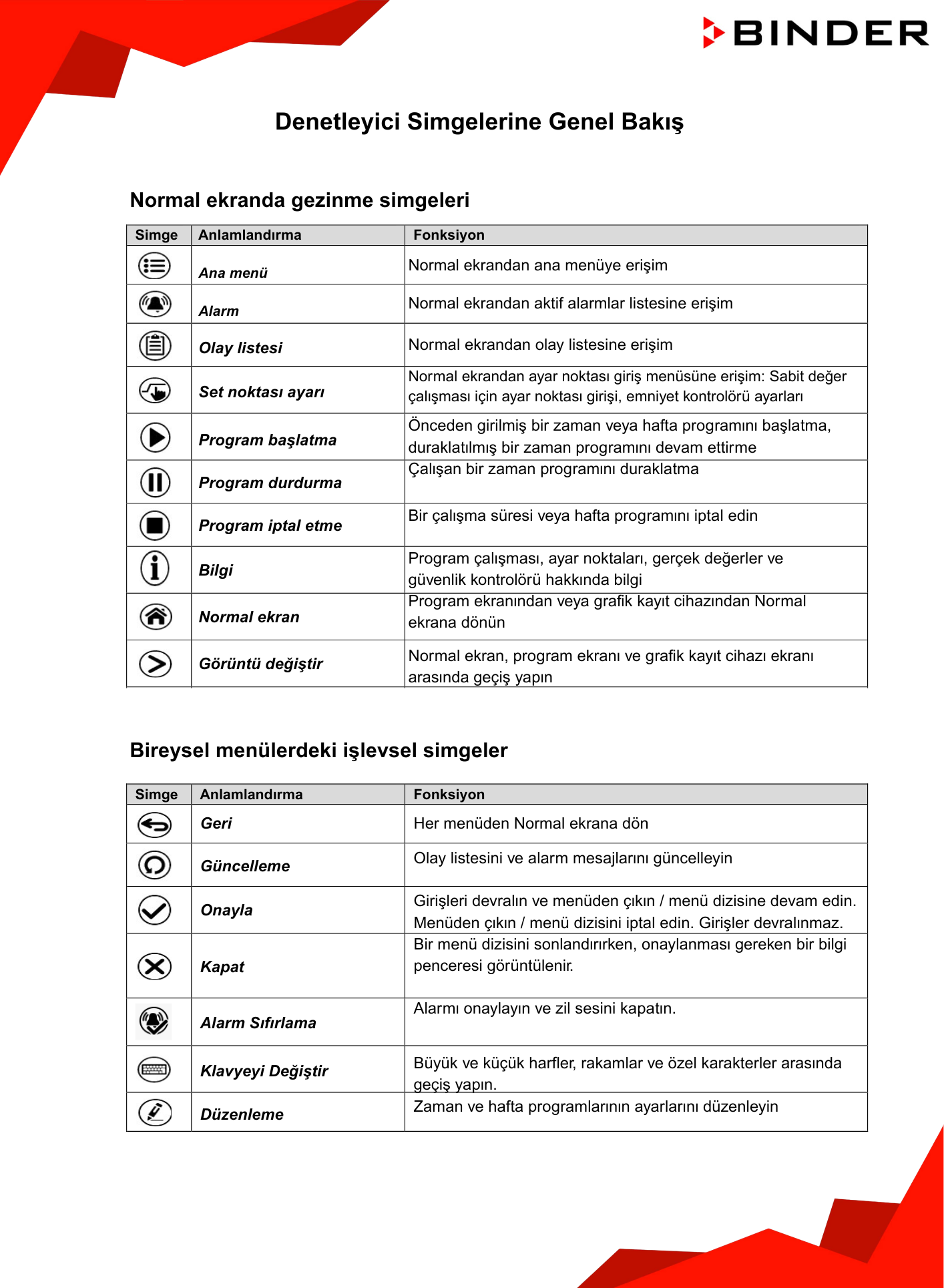 binder türkiye kb pro ışıklı