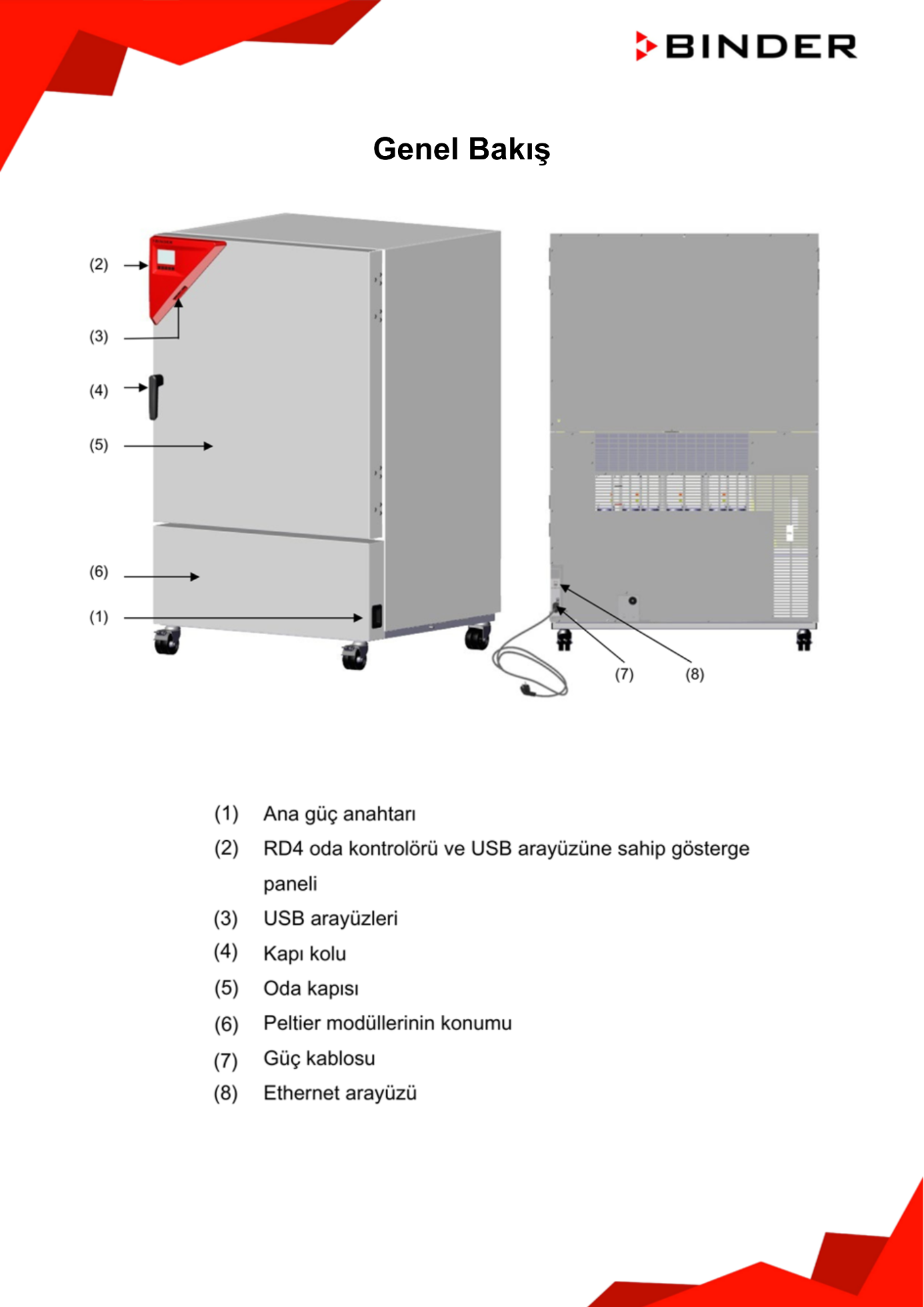 binder kb eco fiyatları