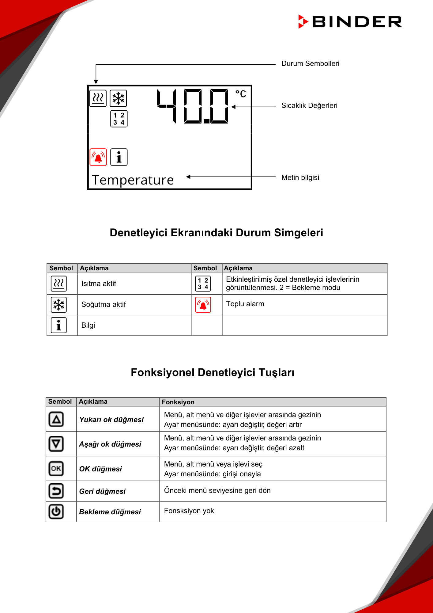 binder kb eco özellikleri