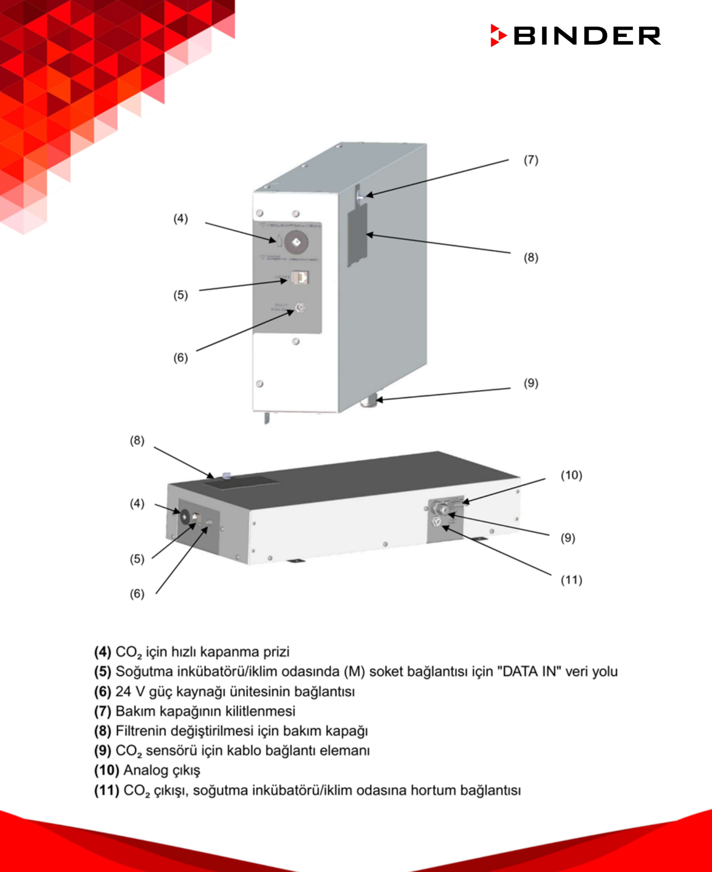 binder kb pro soğutmalı