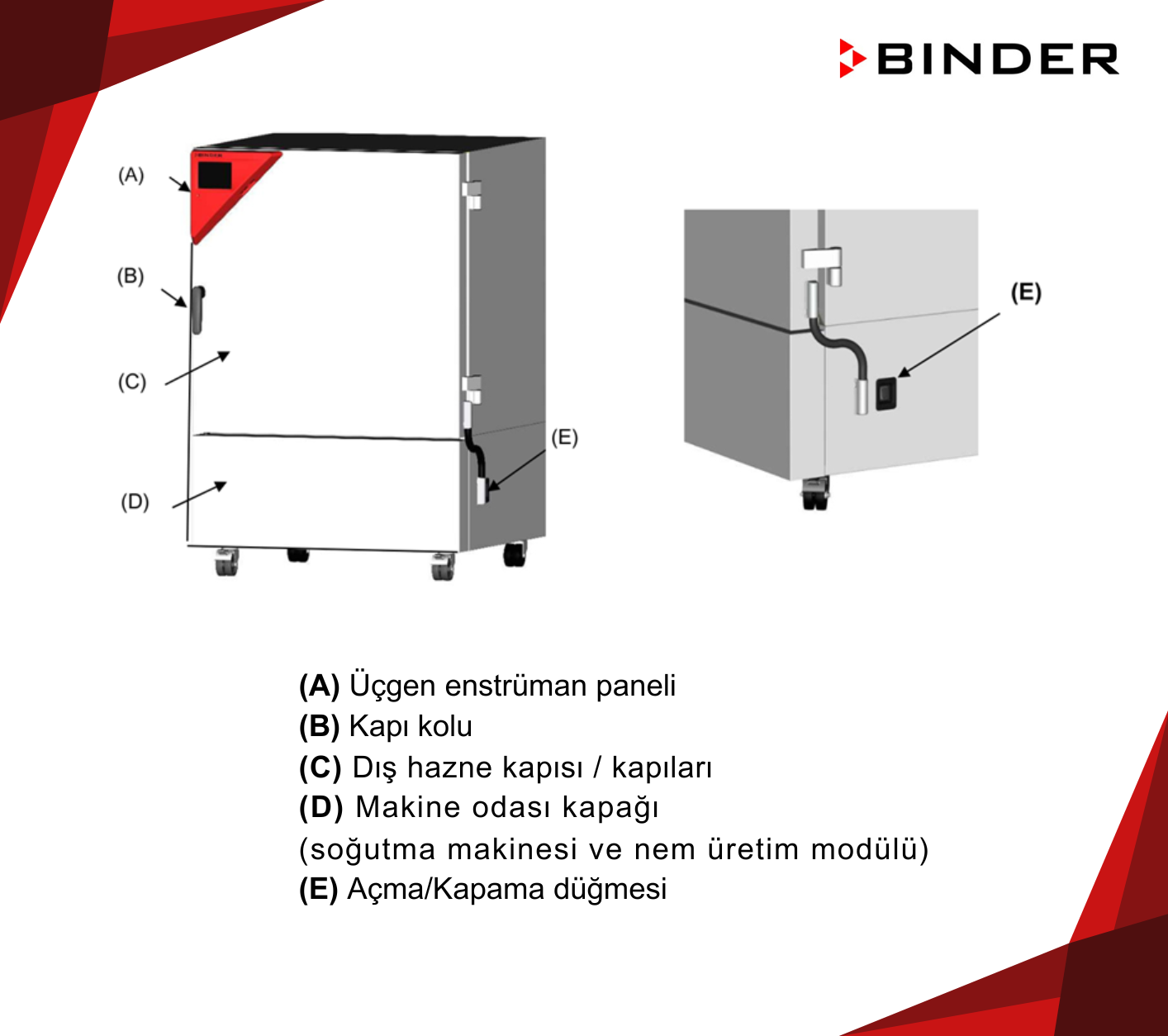 binder türkiye kb pro