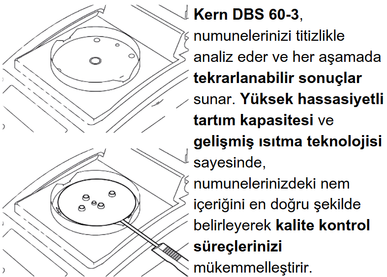 kern dbs 60-3 modeli