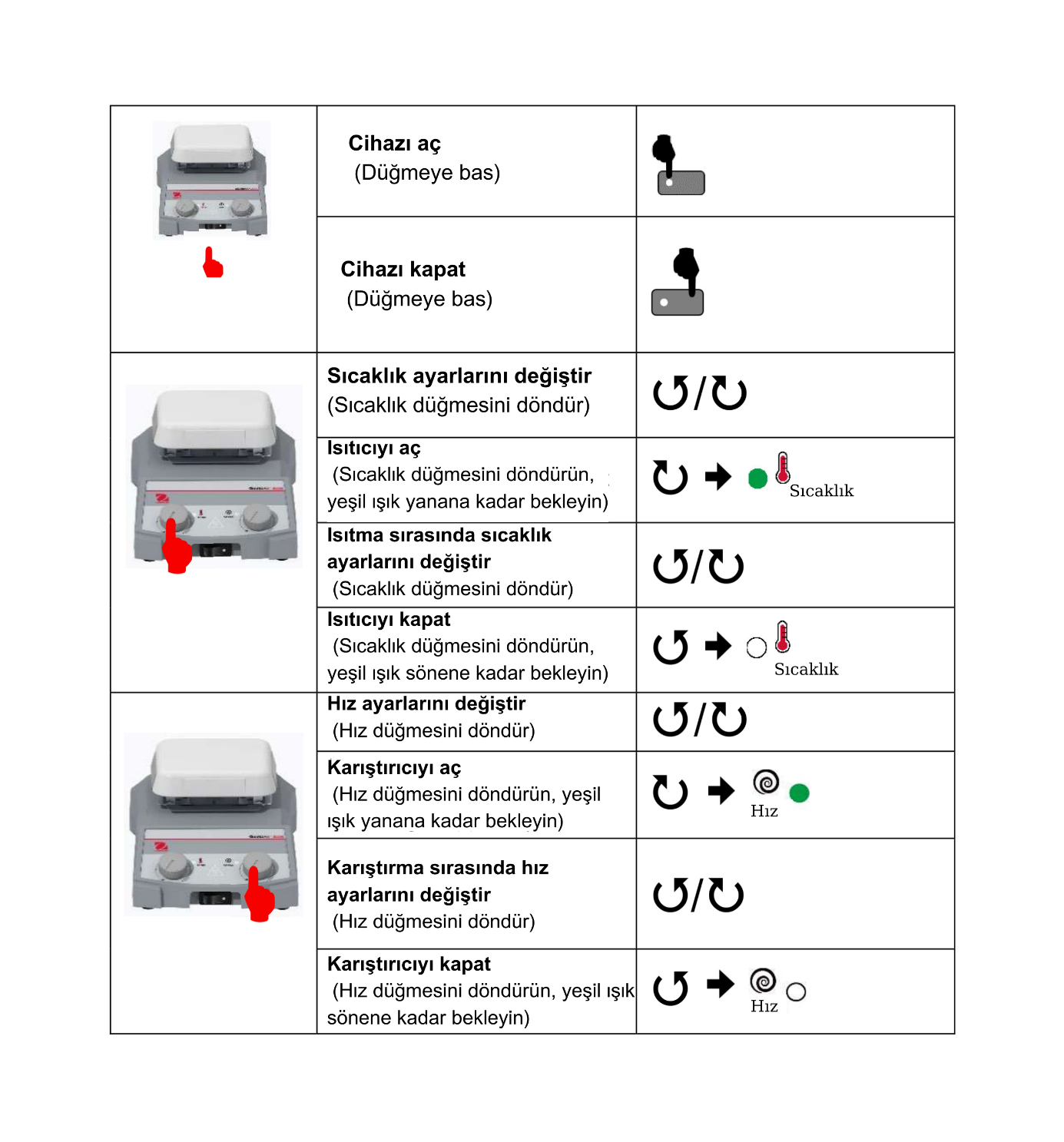 ohaus e-g21 fiyatları