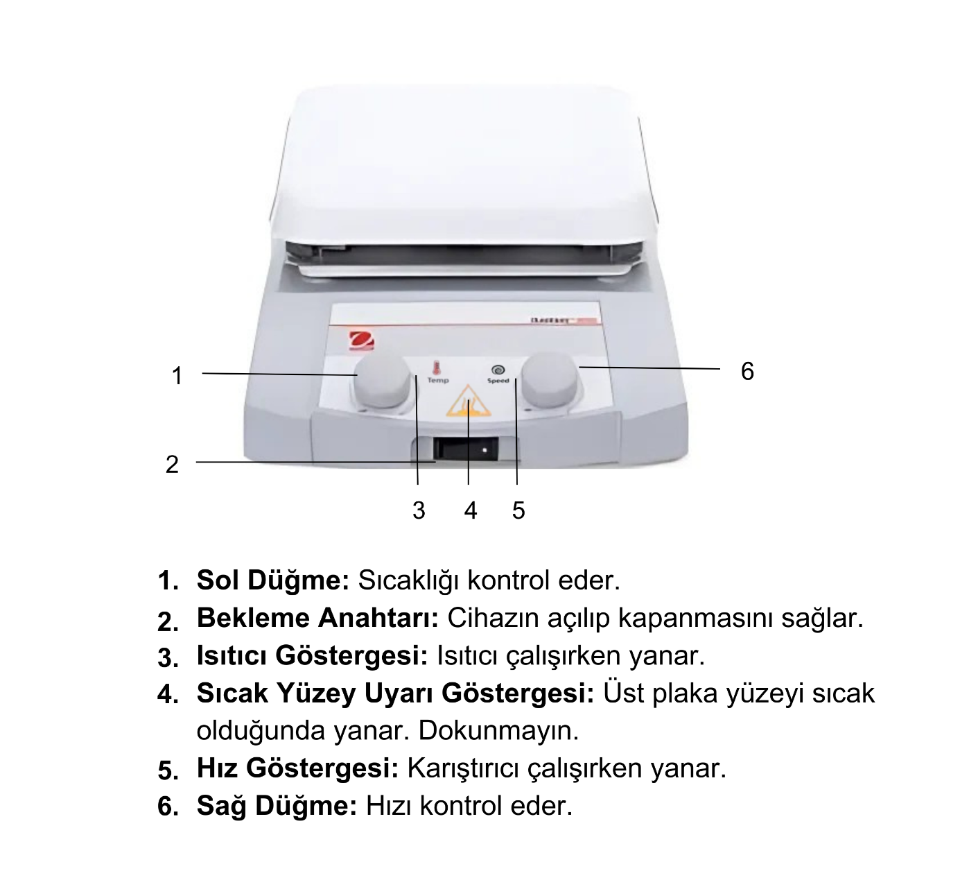 ohaus e-g21hs07c modelleri