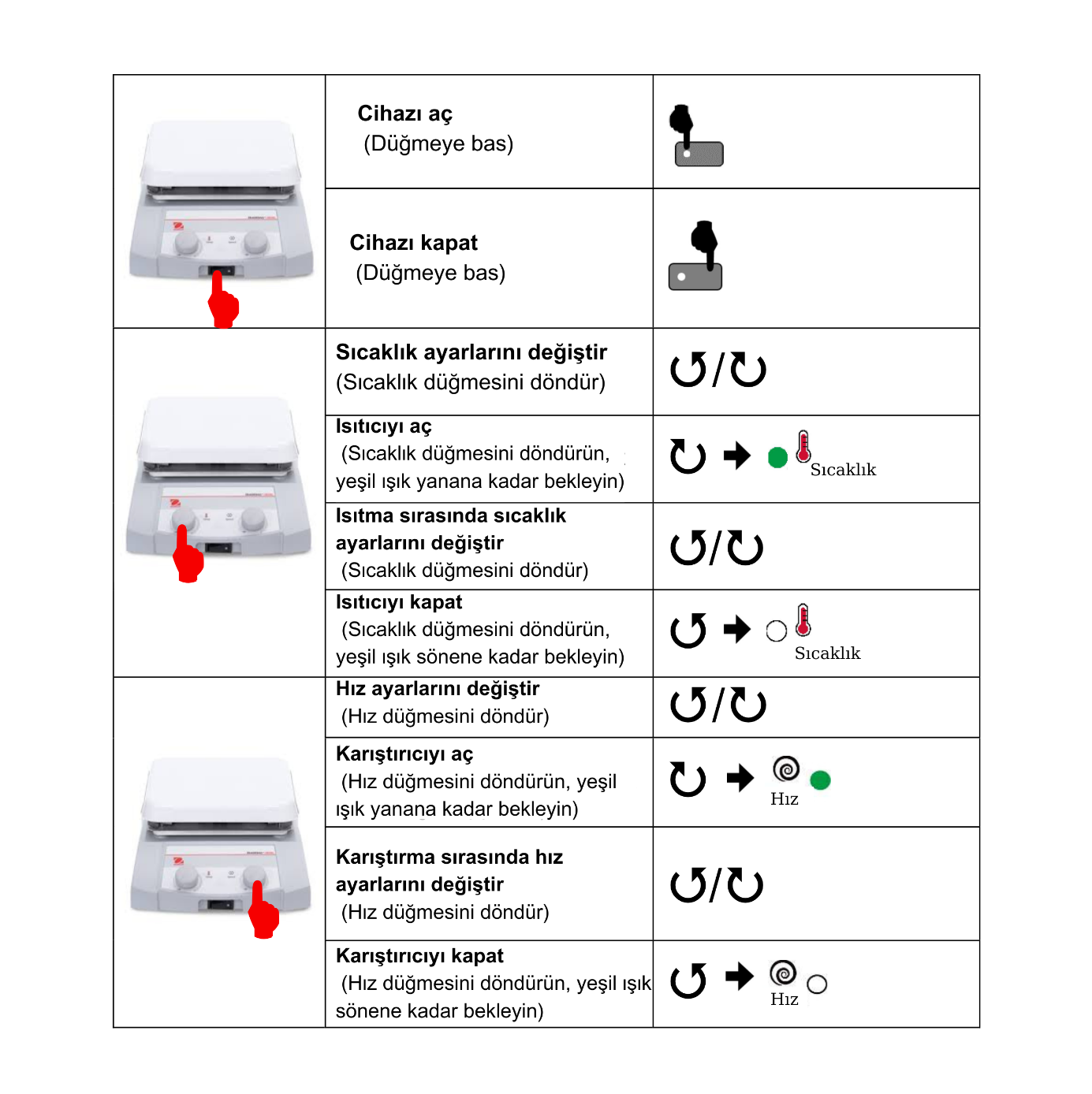 ohaus e-g21hs07c özellikleri