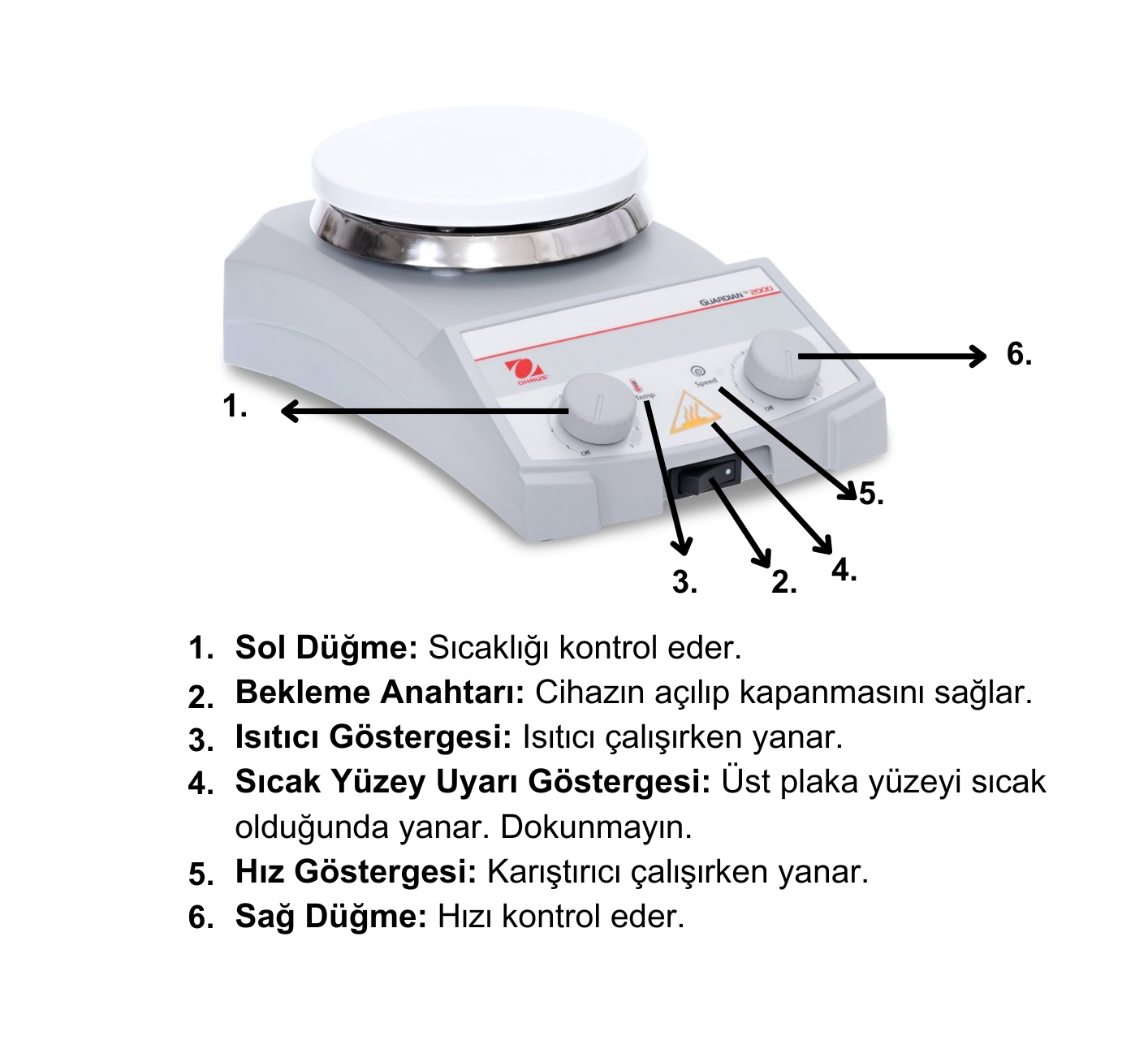 ohaus e-g21hsrds modelleri