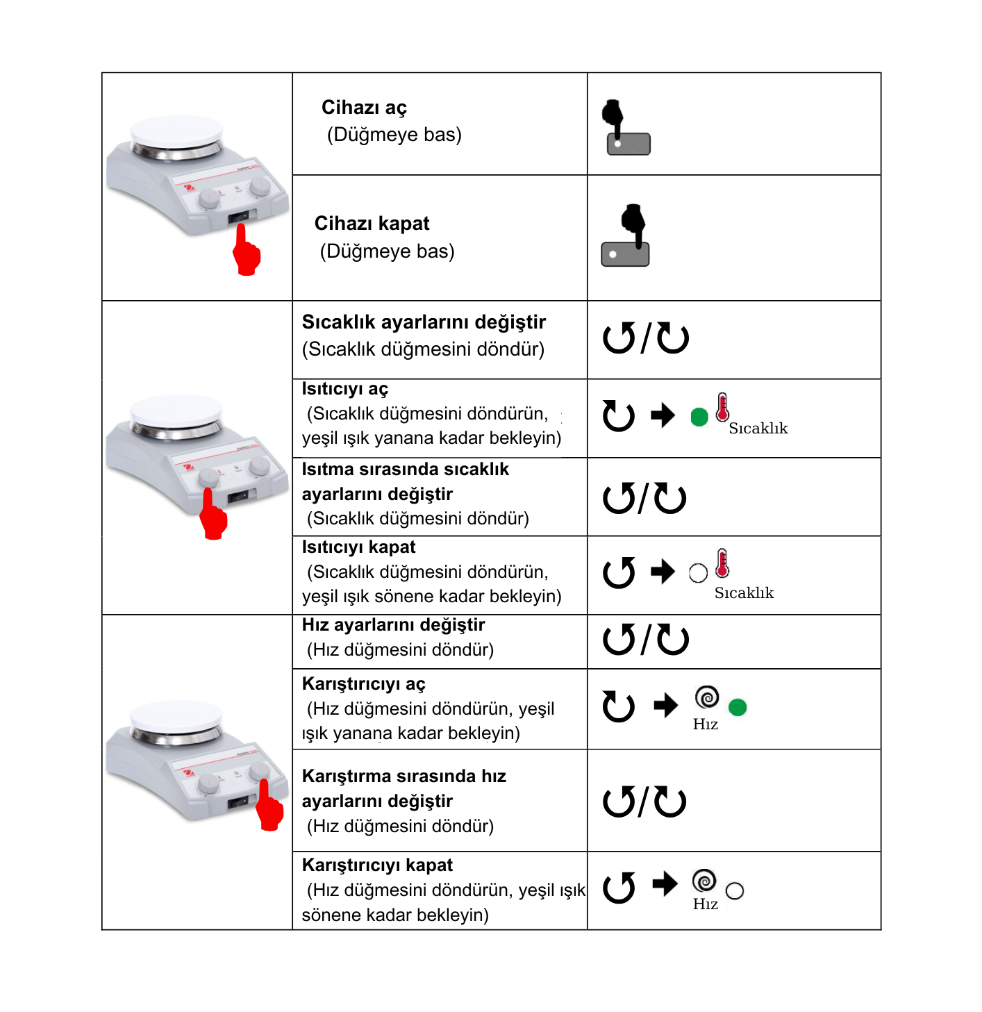 ohaus e-g21hsrds özellikleri