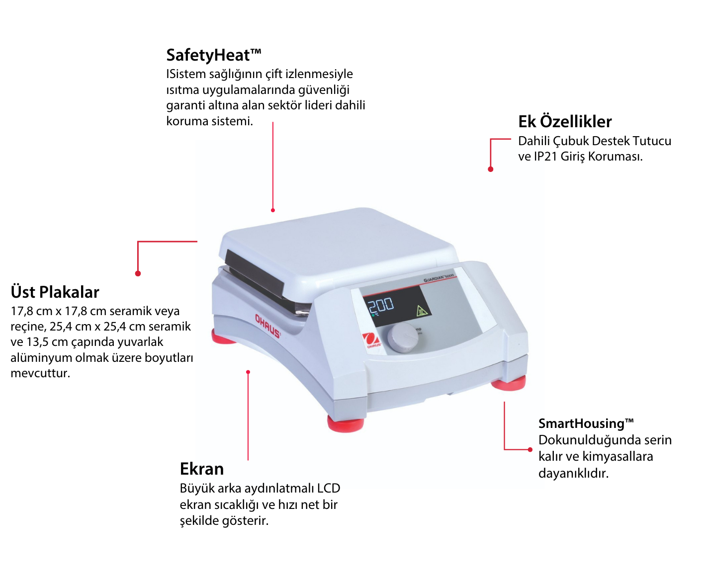 ohaus e-g51hp07c fiyatları