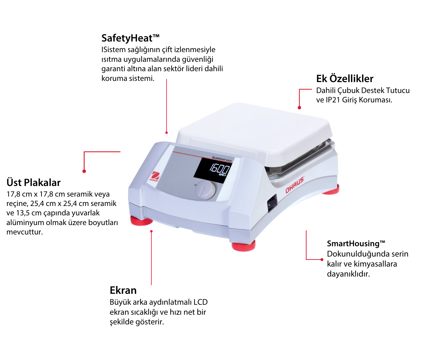 ohaus e-g51st07c fiyatları