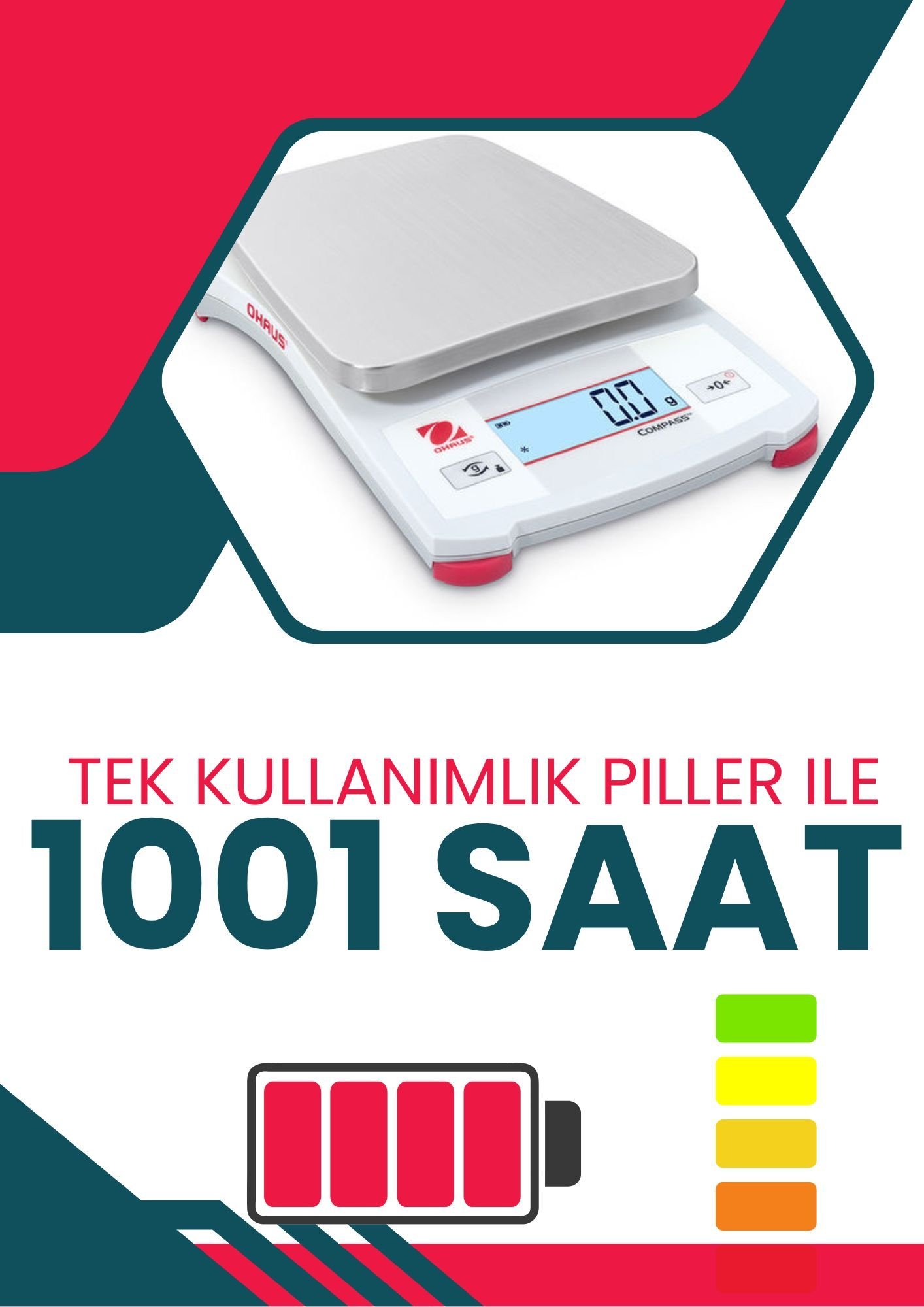 ohaus cx1201 modelleri