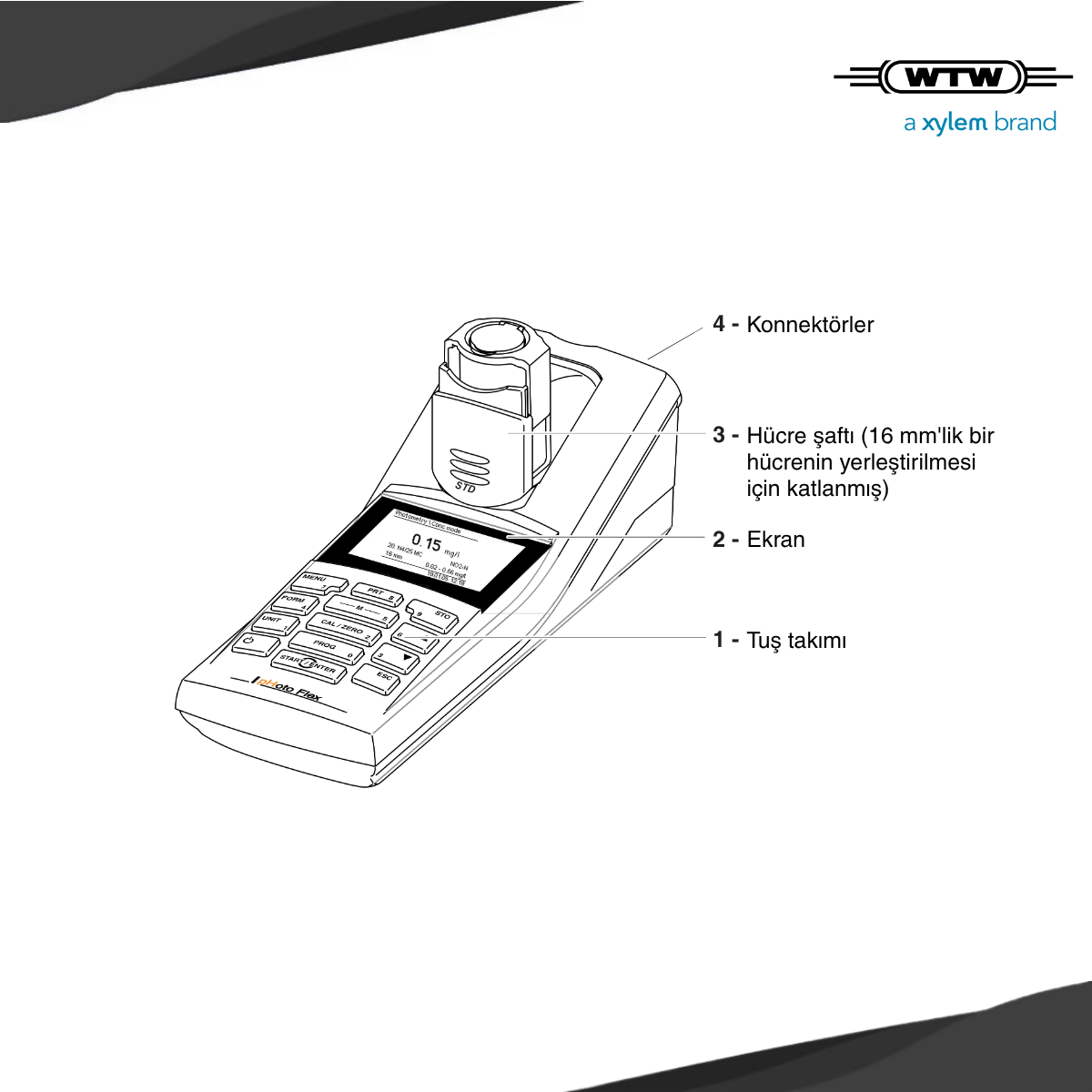 wtw photoflex std set