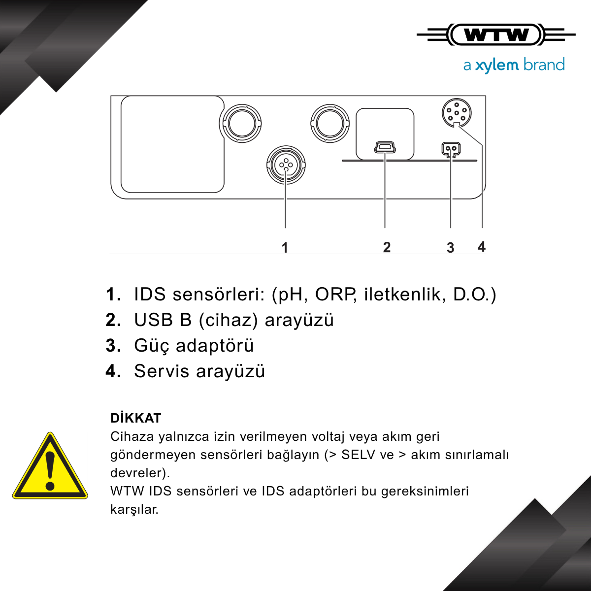 wtw multi 9310 girişleri