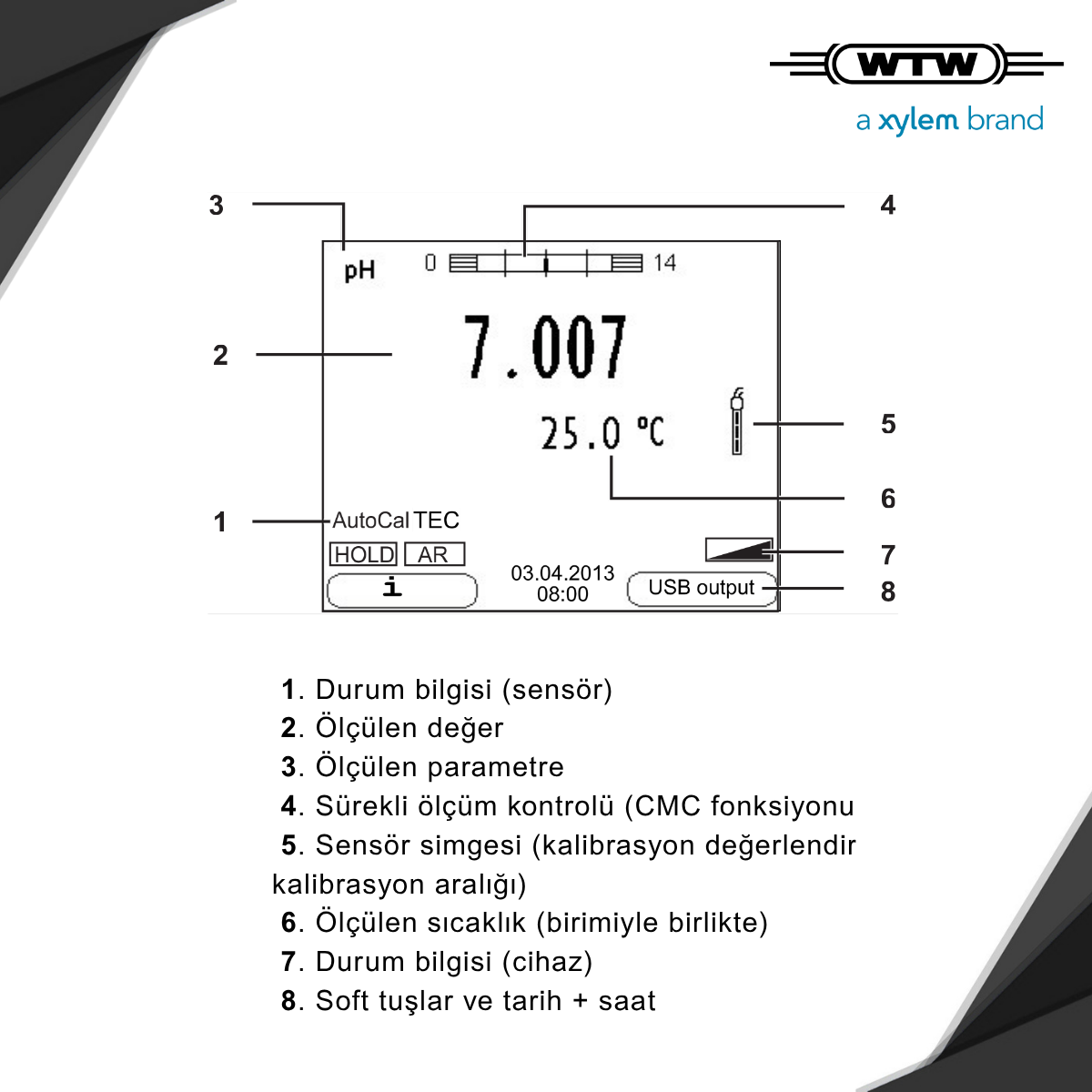 wtw multi 9310 tasarımı