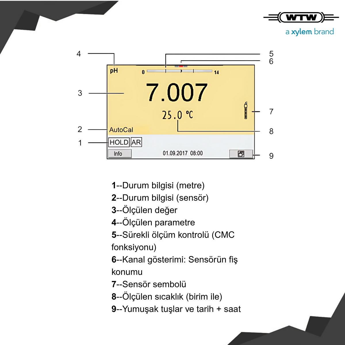 wtw multi ekranı