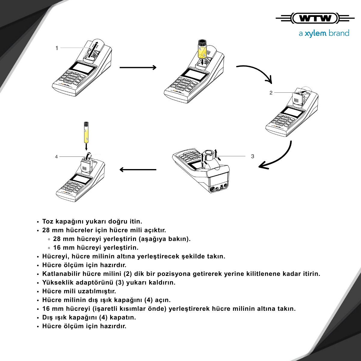 wtw pHotoFlex turb serisi