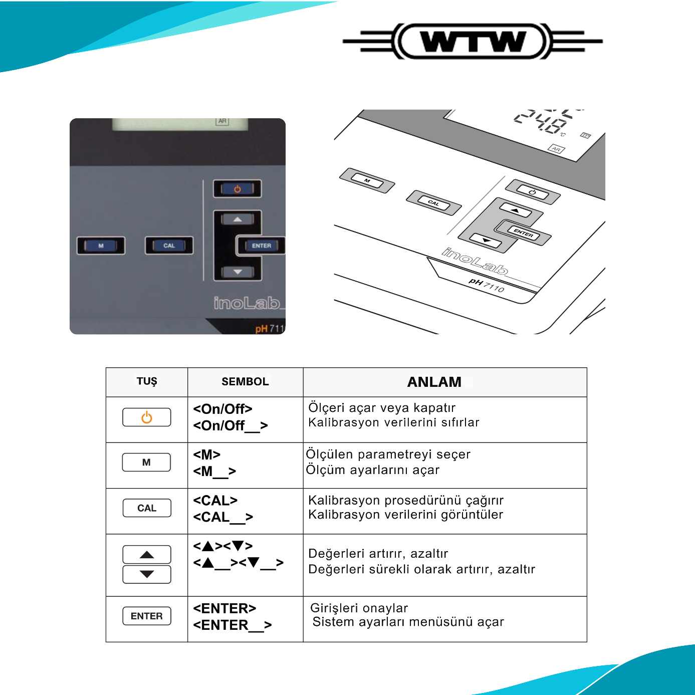 wtw inolab 7110 serisi