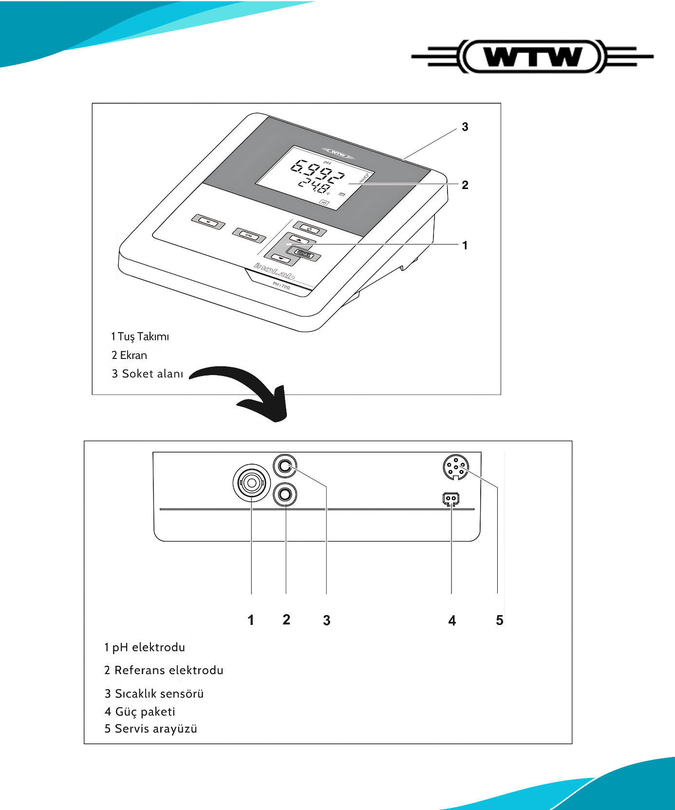 wtw inolab 7310 özellikleri
