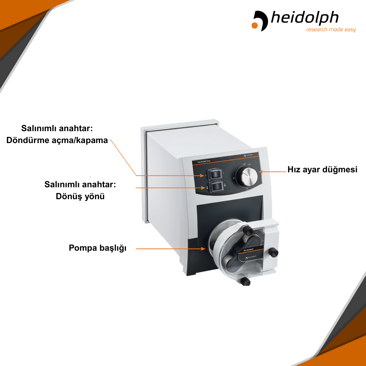 heidolph hei-flow core serisi