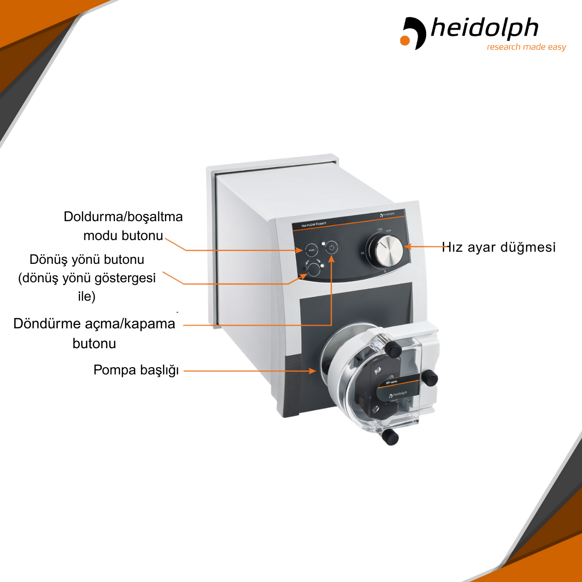 heidolph hei-flow expert serisi