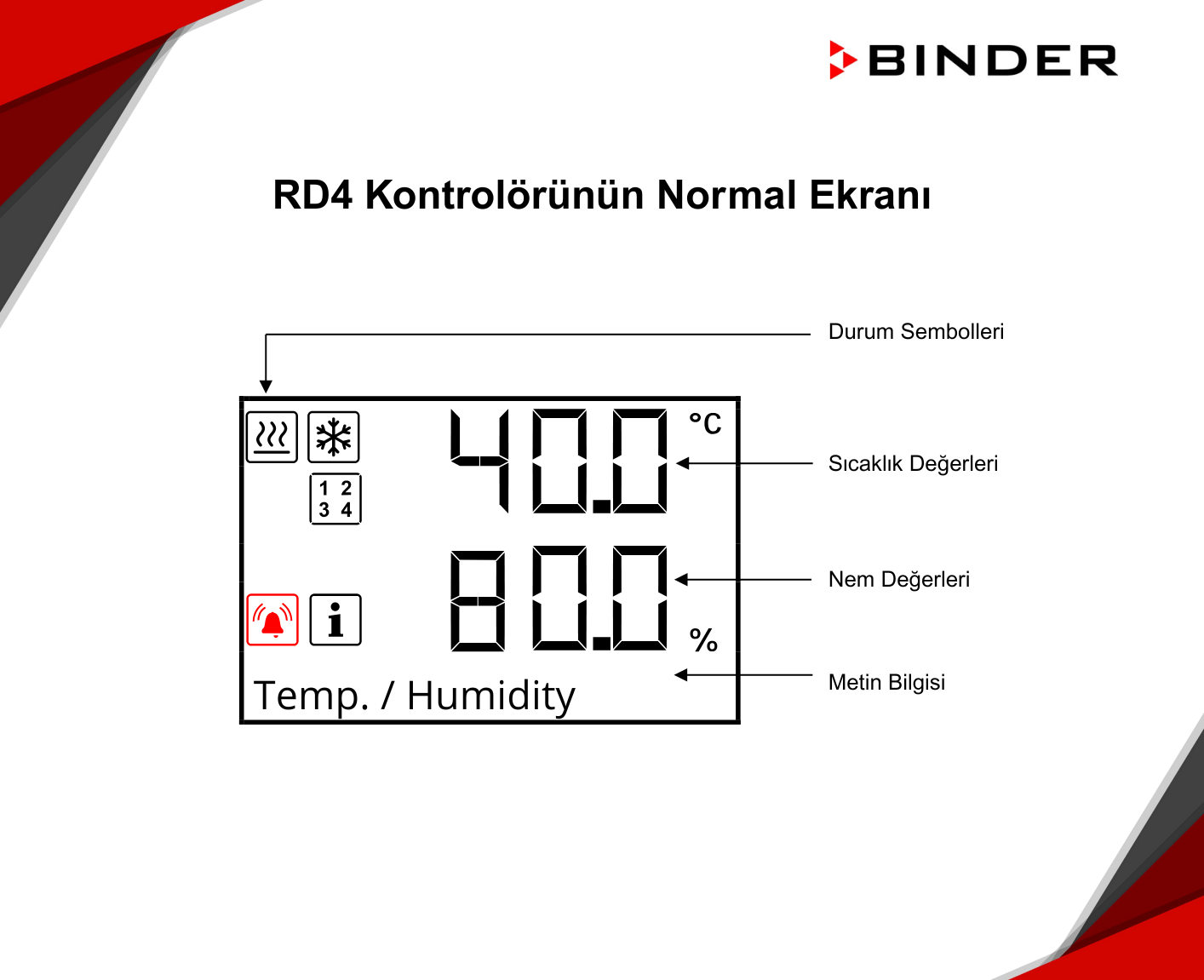 binder kb-s eco fiyatları