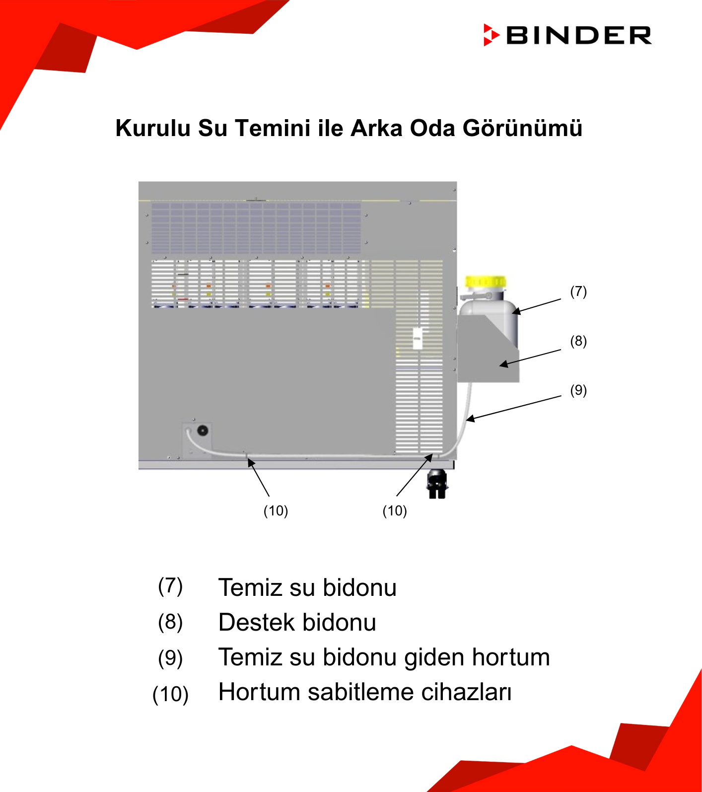 binder kb-s eco özellikleri