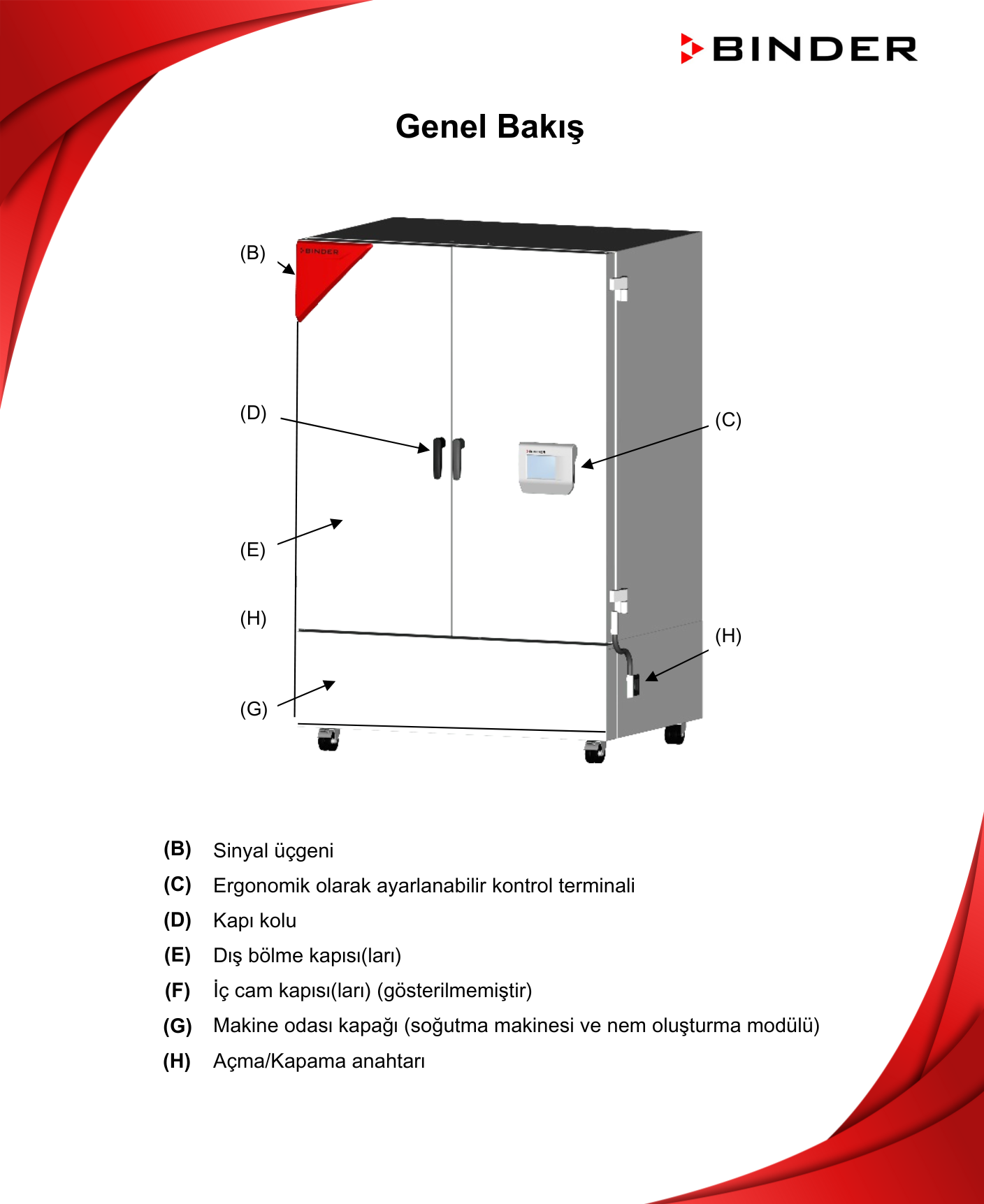 binder kbf pro 1600 boyutu