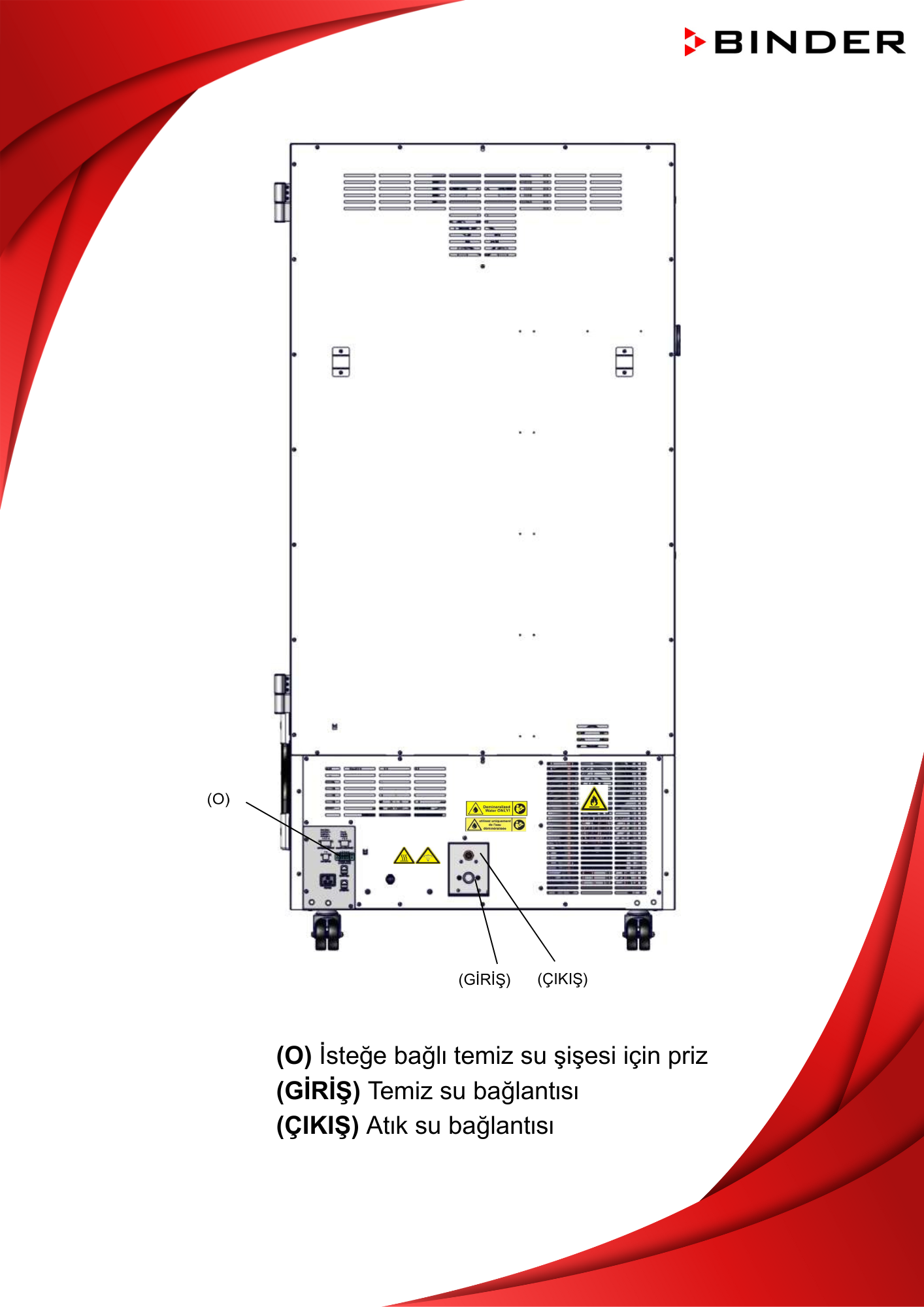 binder kbf pro modelleri