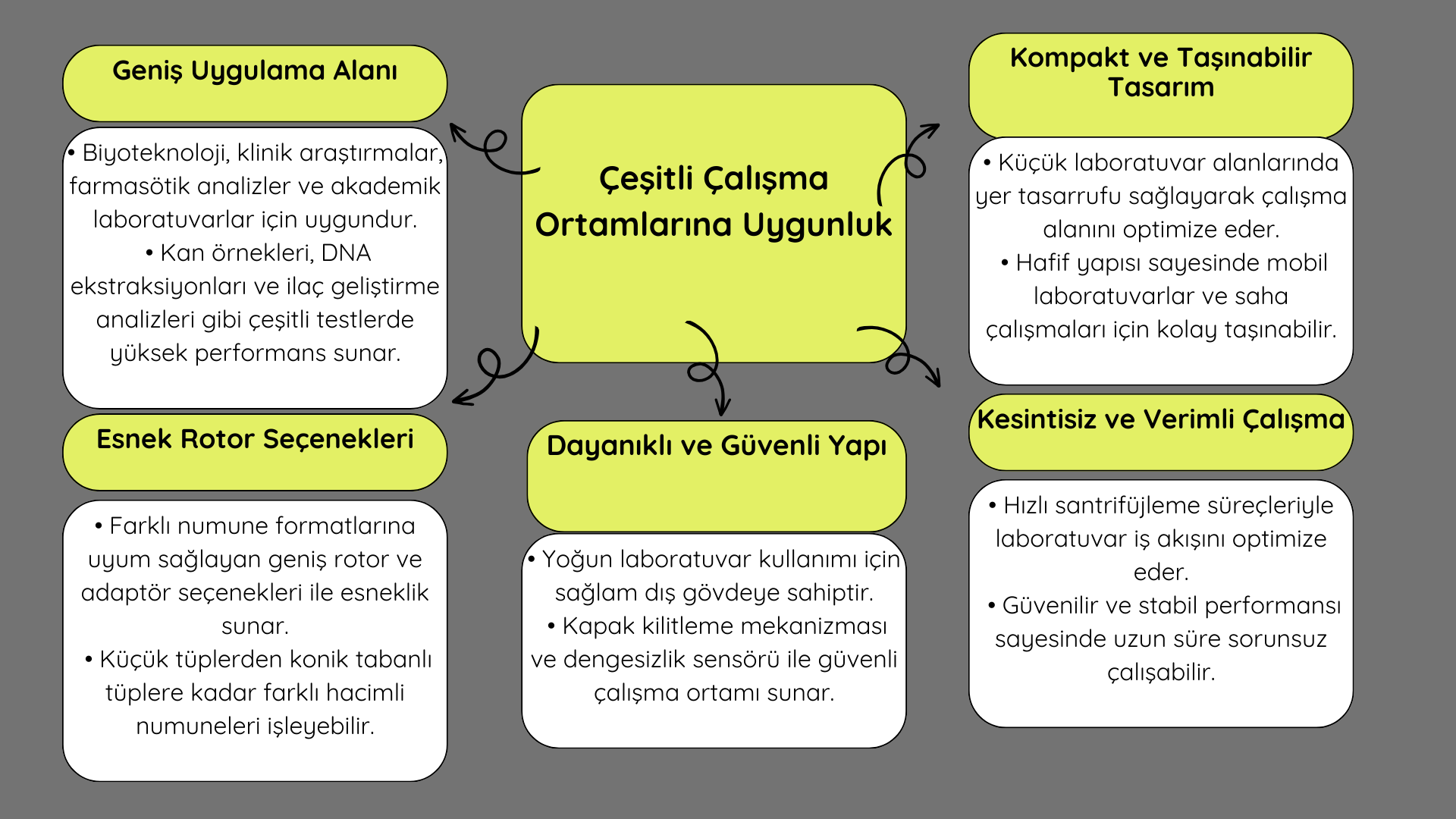ohaus fc özellikleri