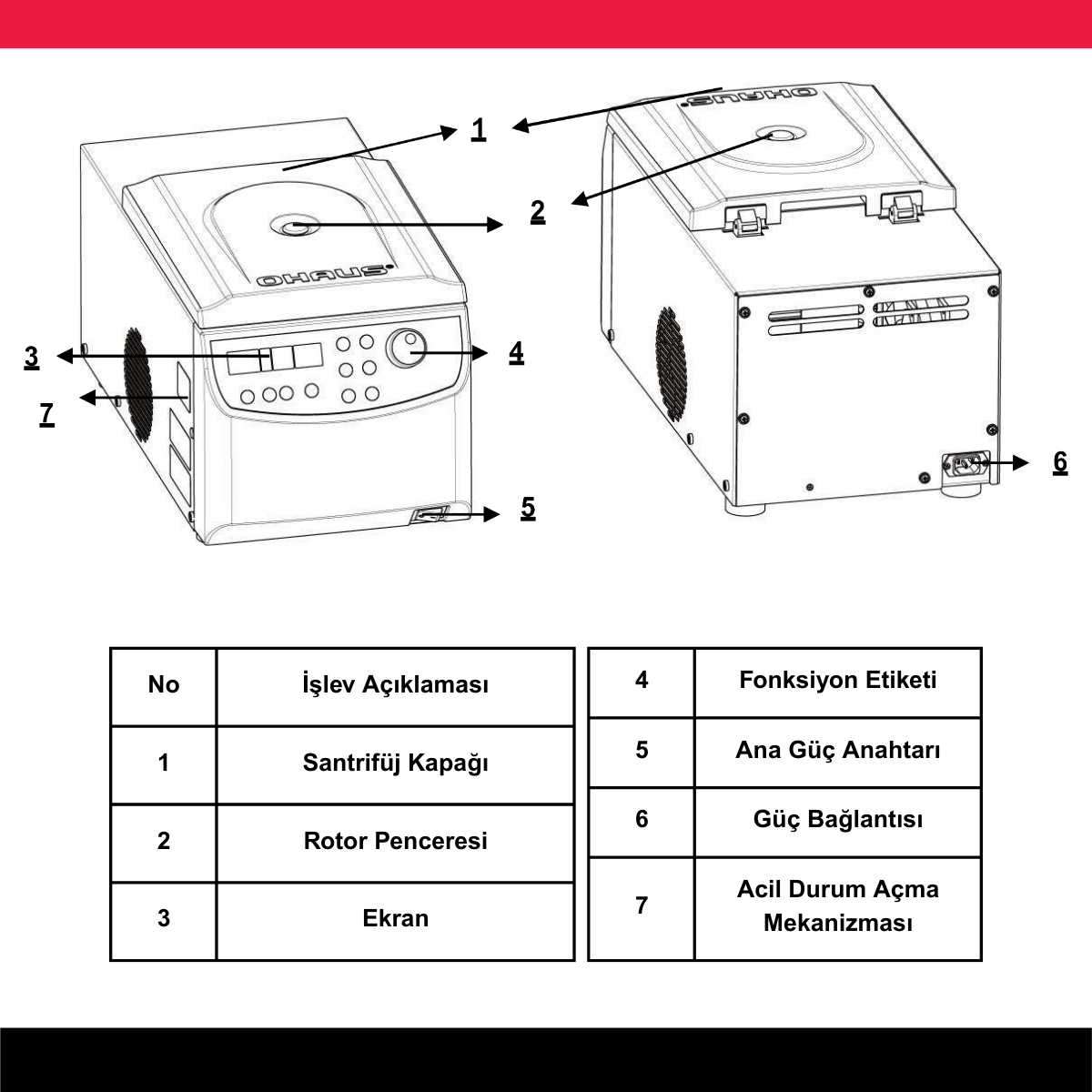 ohaus fc5515r santrifüj
