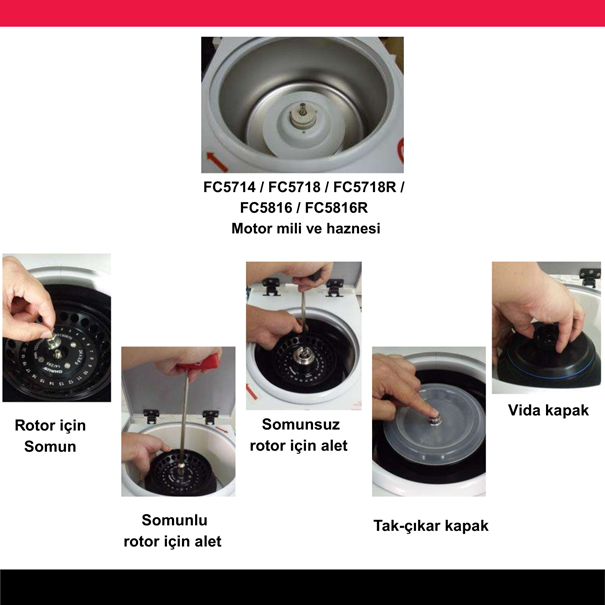 ohaus fc5816 rotor