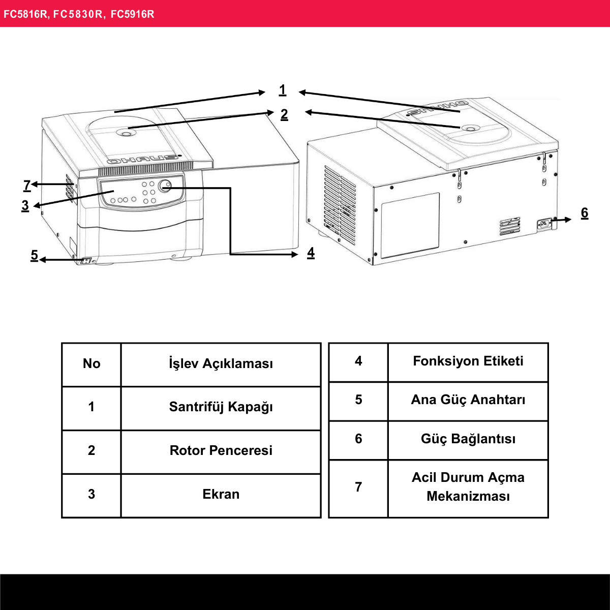ohaus fc5816r özellikleri