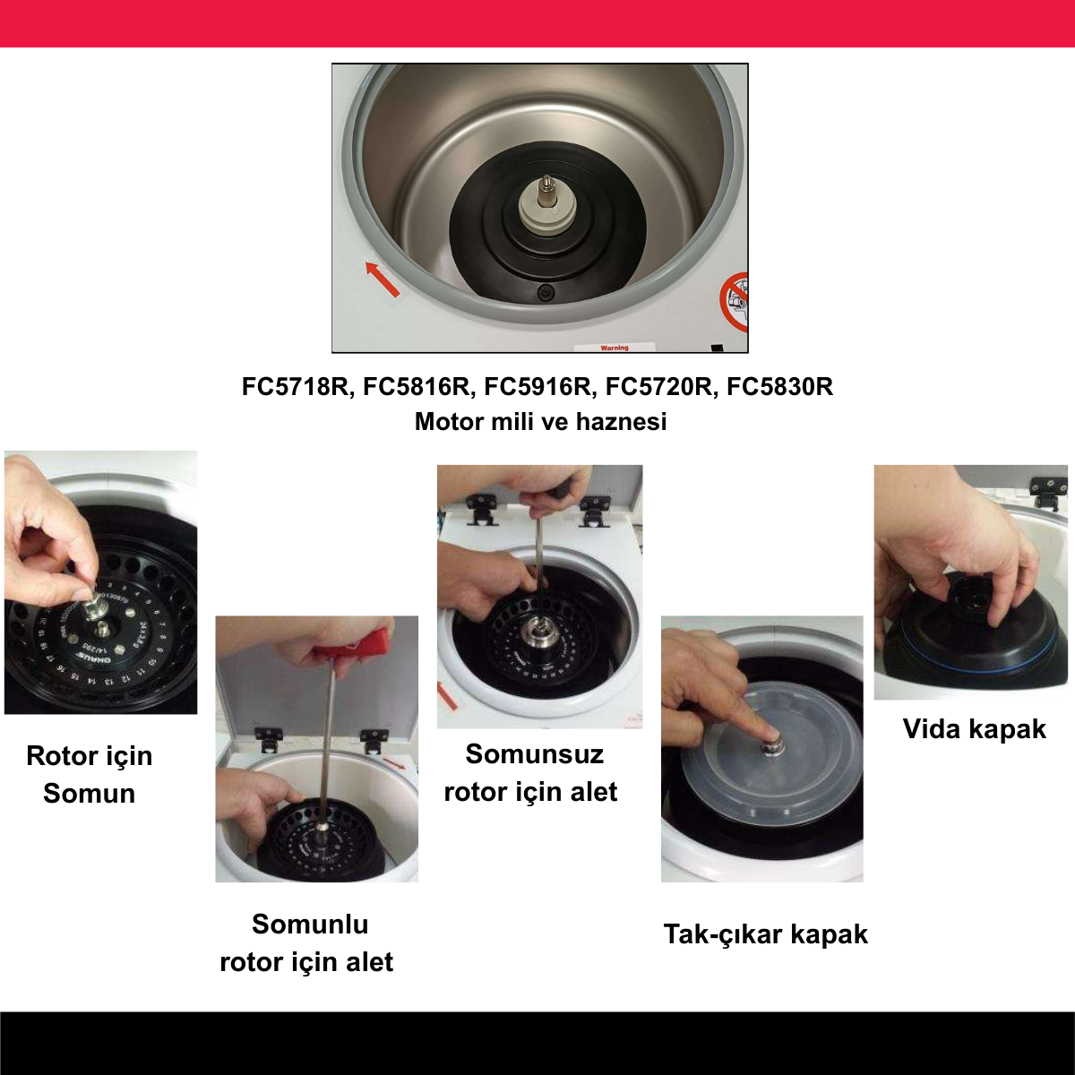 ohaus fc rotor