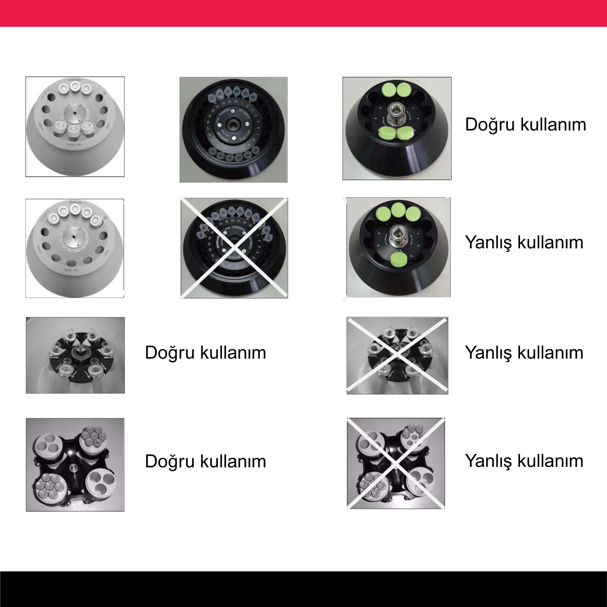 ohaus fc rotor özellikleri