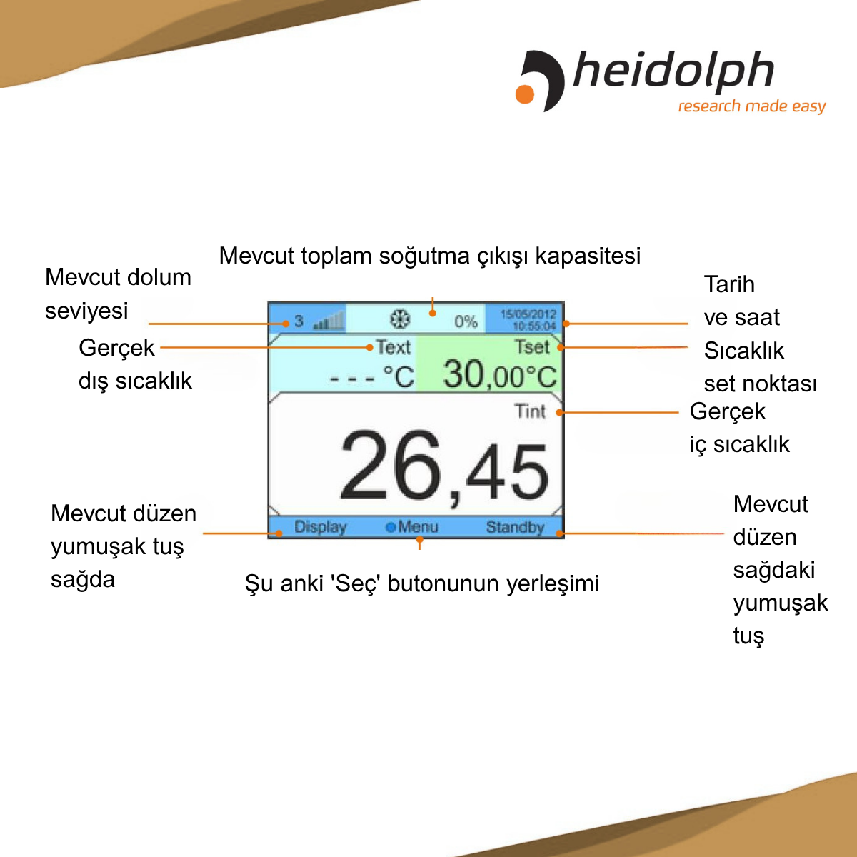 heidolph hei-chill 5000 soğutucu