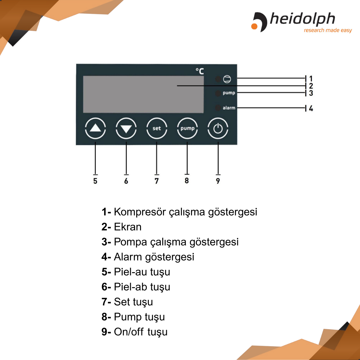 heidolph hei-chill 1100 pro fiyatları