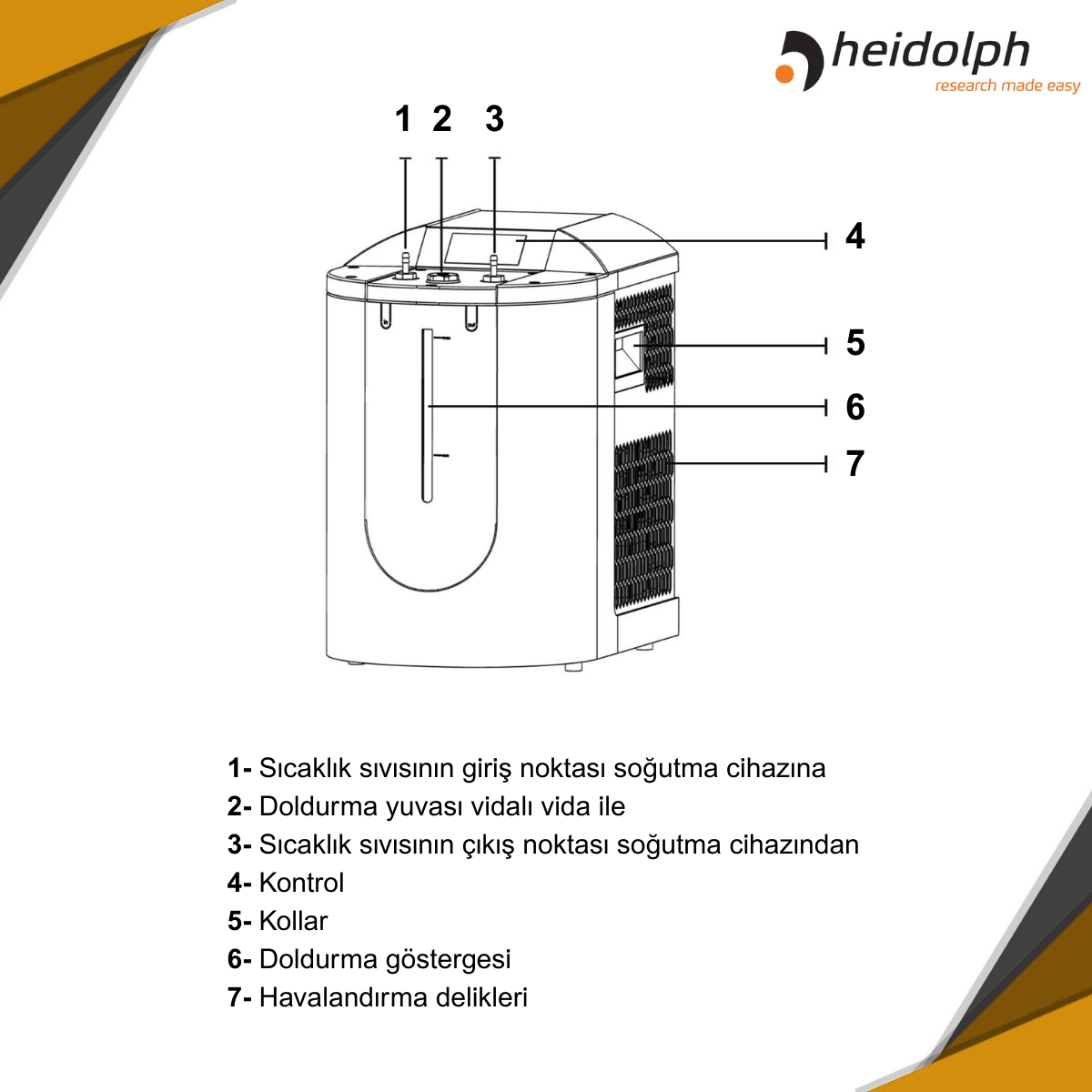 heidolph hei-chill 400 pro özellikleri