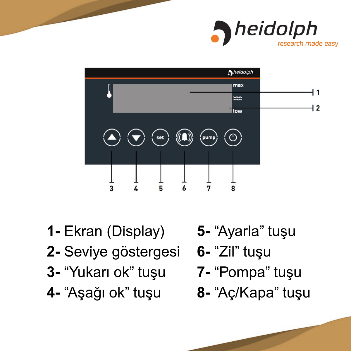 heidolph hei-chill 5000 base cart 400v fiyatı