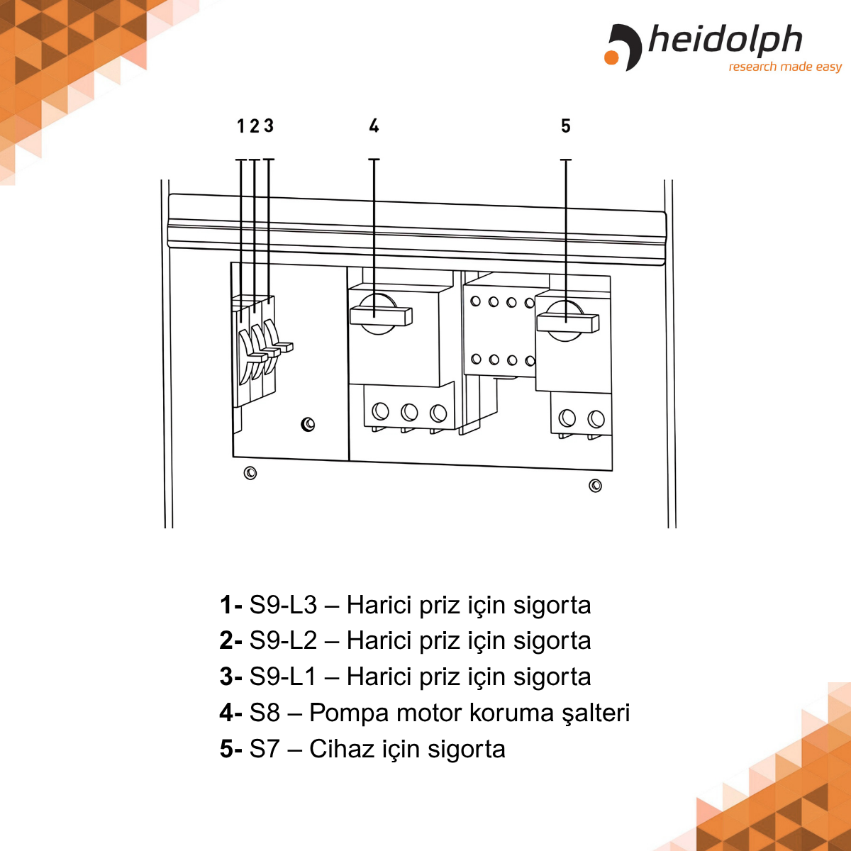 heidolph hei-chill 5000 base cart 400v soğutucu