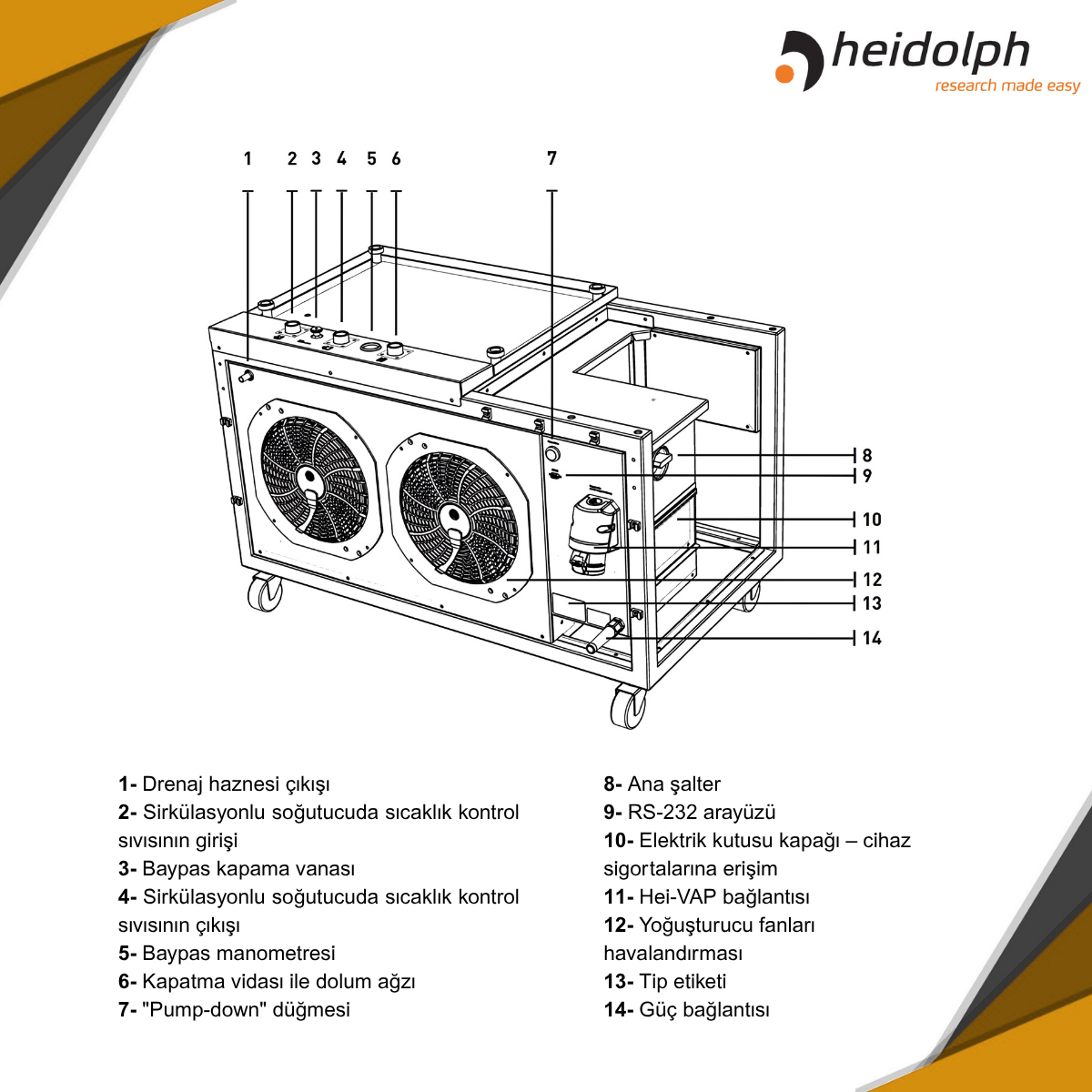 heidolph hei-chill 5000 base cart 400v tasarımı