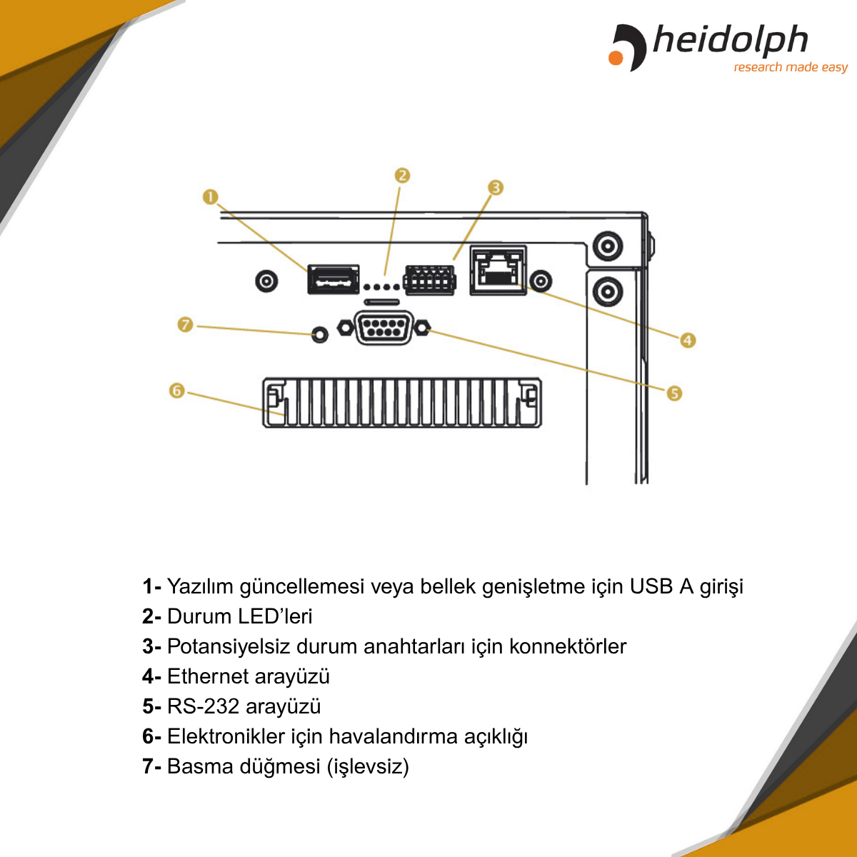 heidolph hei-chill peltier fiyatı
