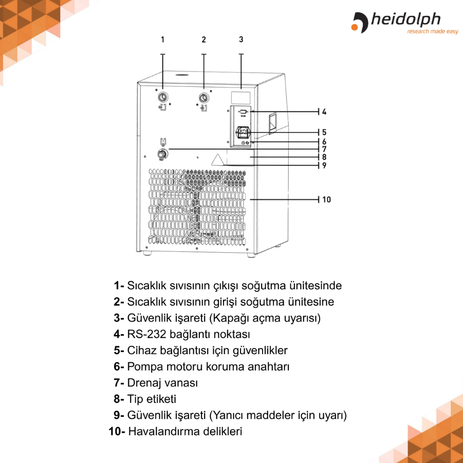 heidolph hei-chill pro serisi