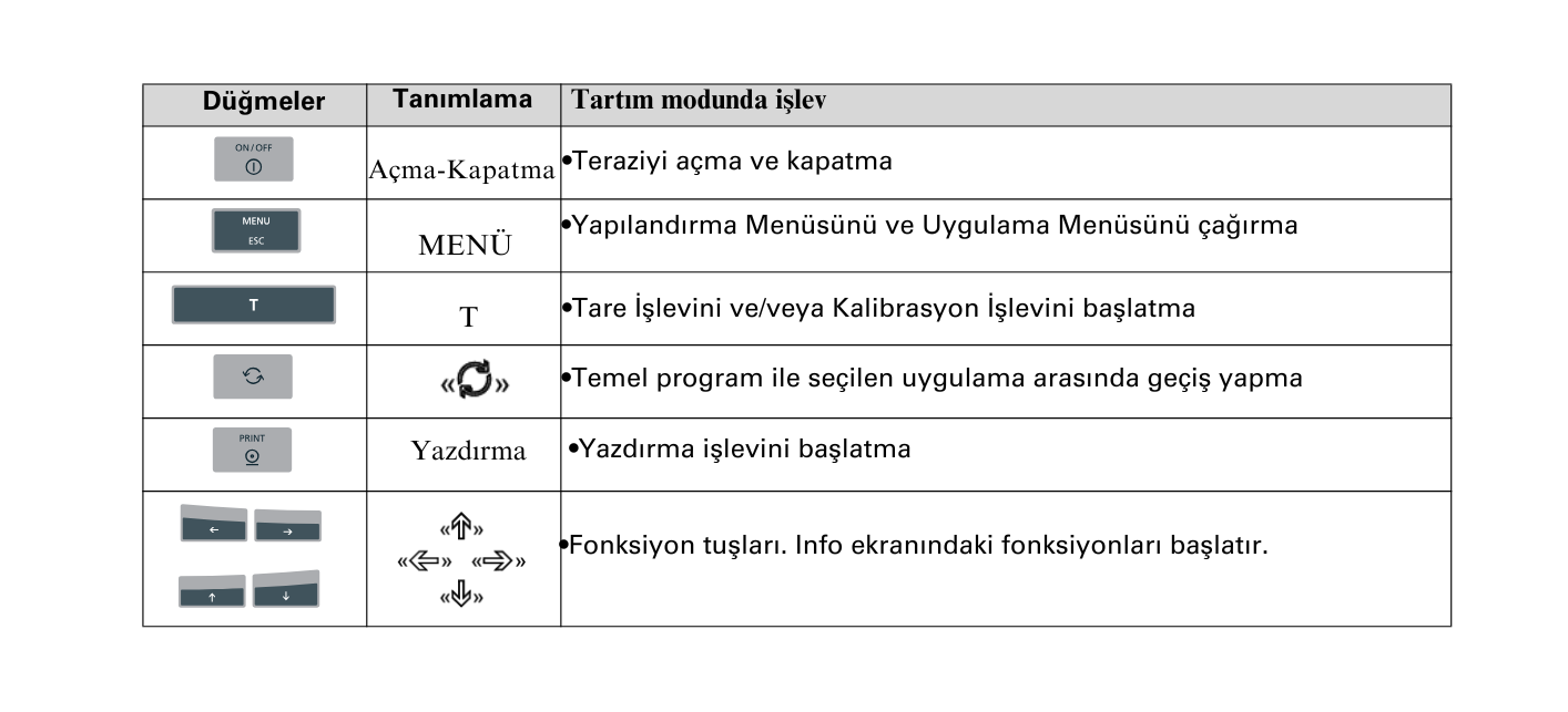 precisa ibk 34000d serisi