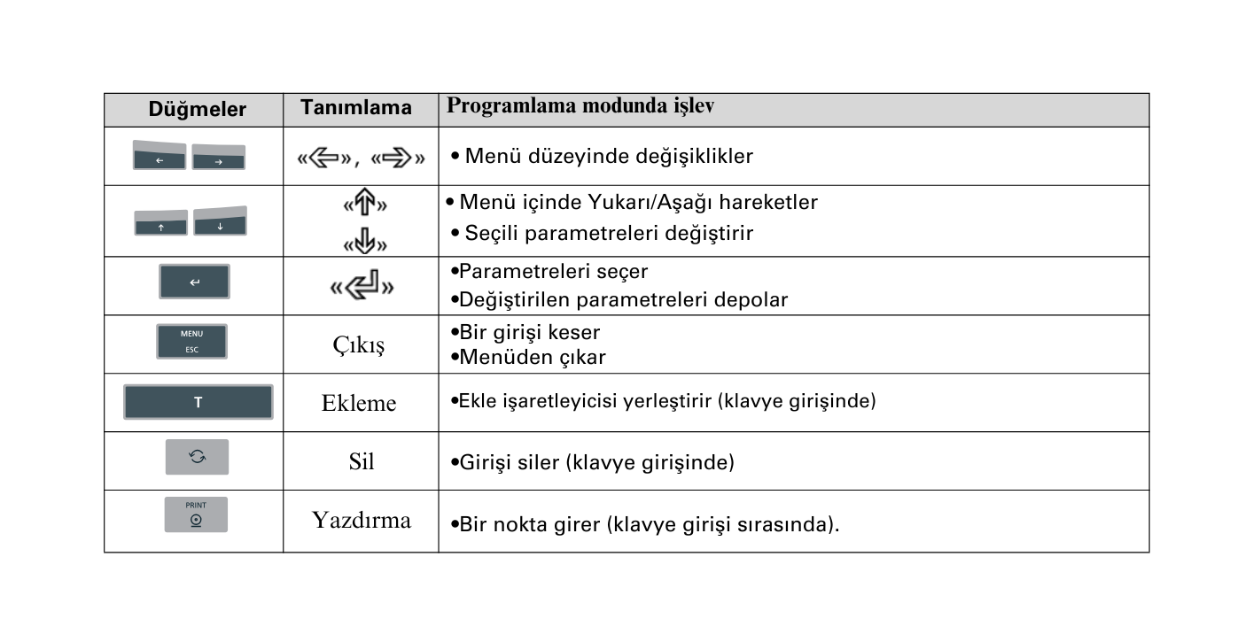 precisa ibk 34000d terazi