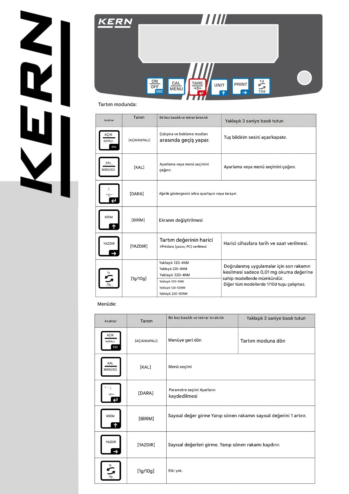 kern pfb özellikleri