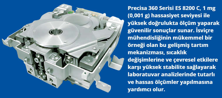 precisa es 8200c fiyatları