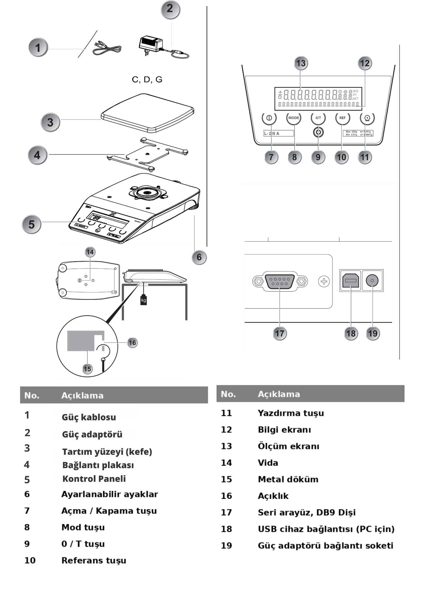 precisa ls 6200c scs parçalari