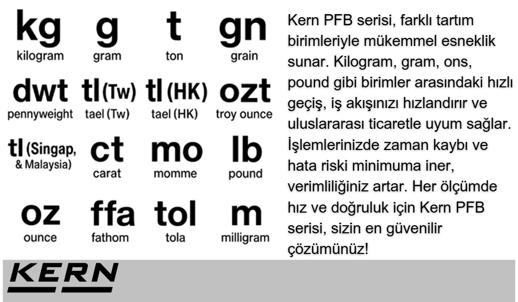 kern pfb