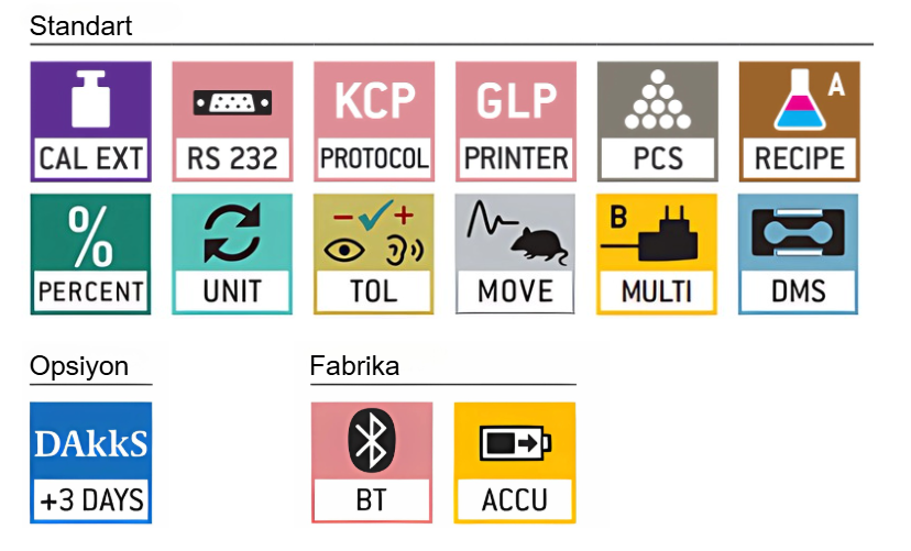 kern pfb fiyatları